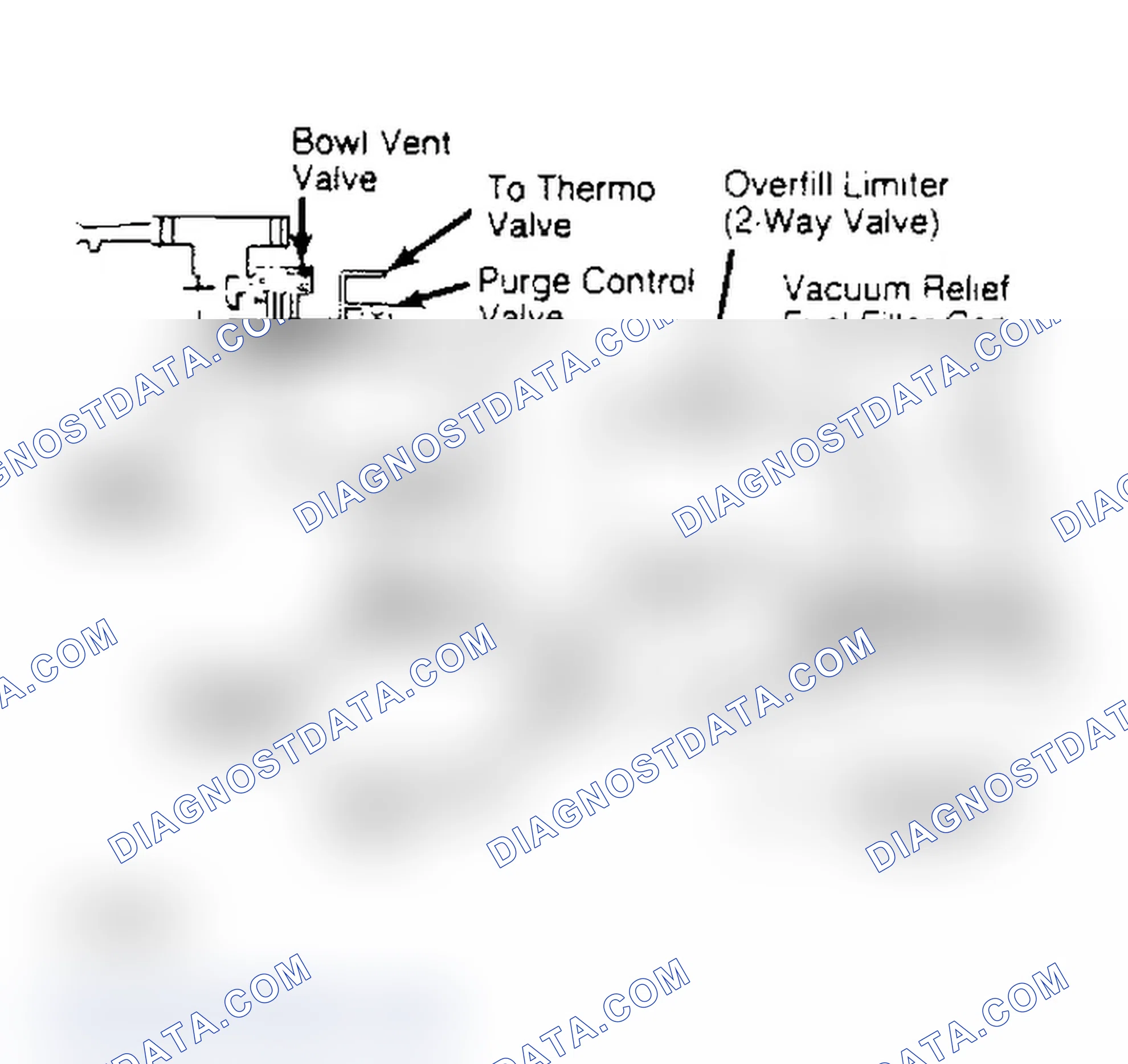 Fig. 3: Fuel Evaporation System (Cordia & Tredia - 2.0L)