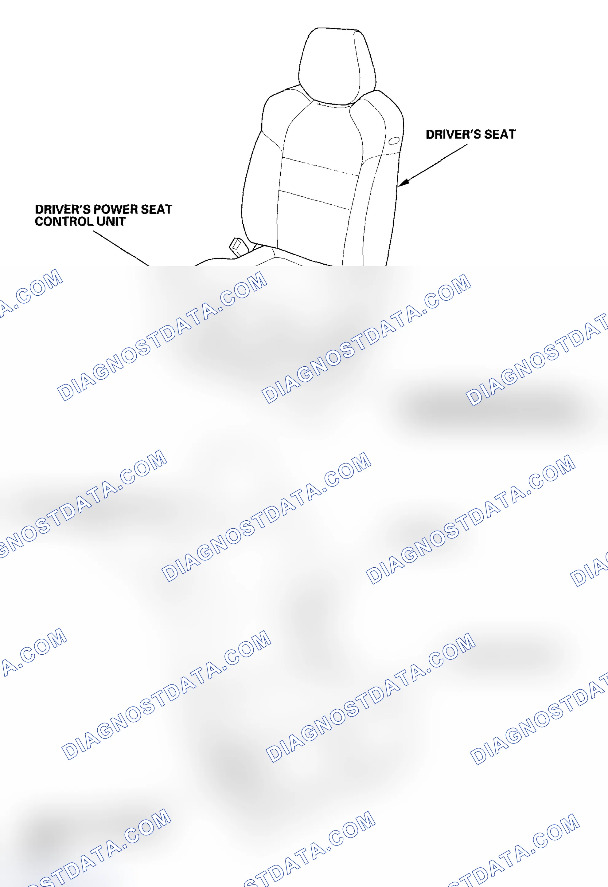Scheme 20: Seats