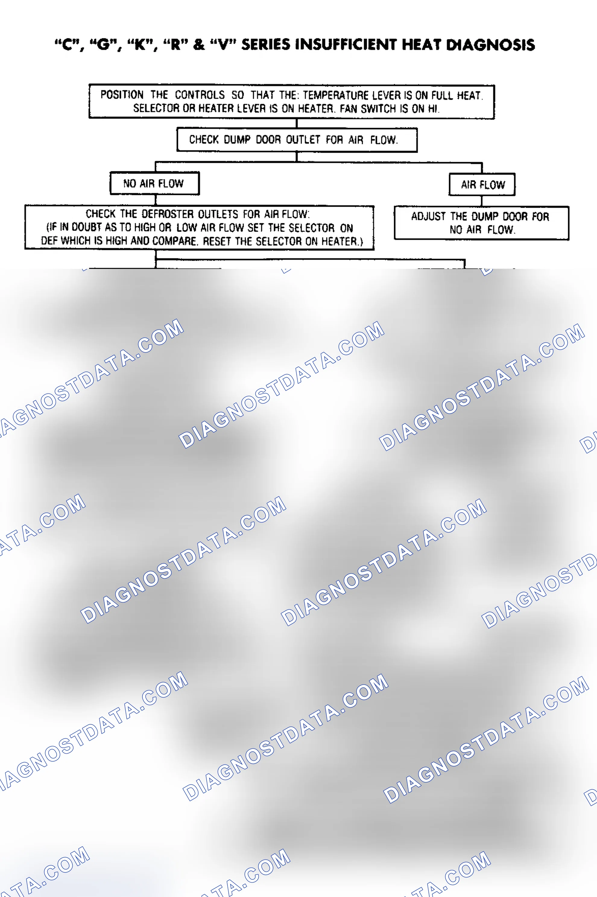 Scheme 16