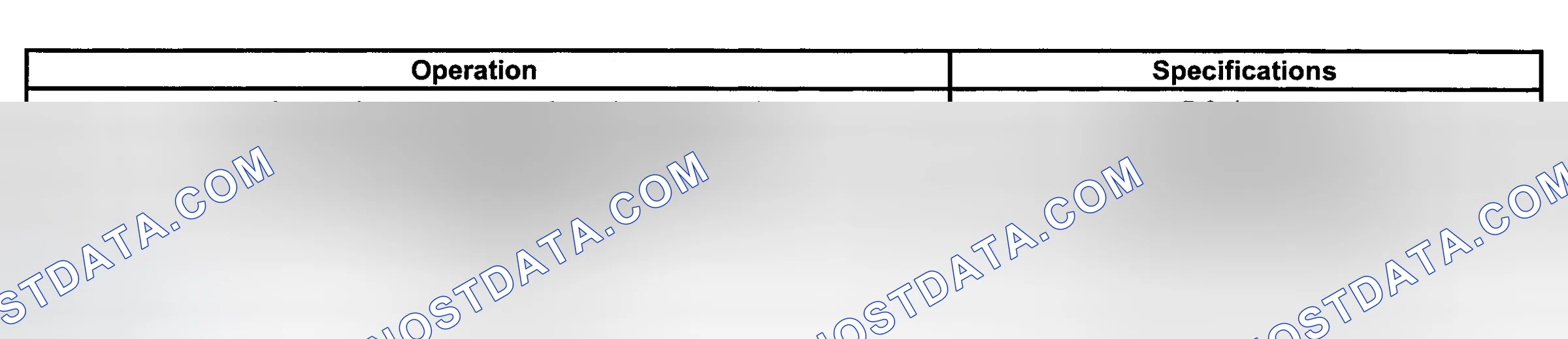 Scheme 10: C3500HD
