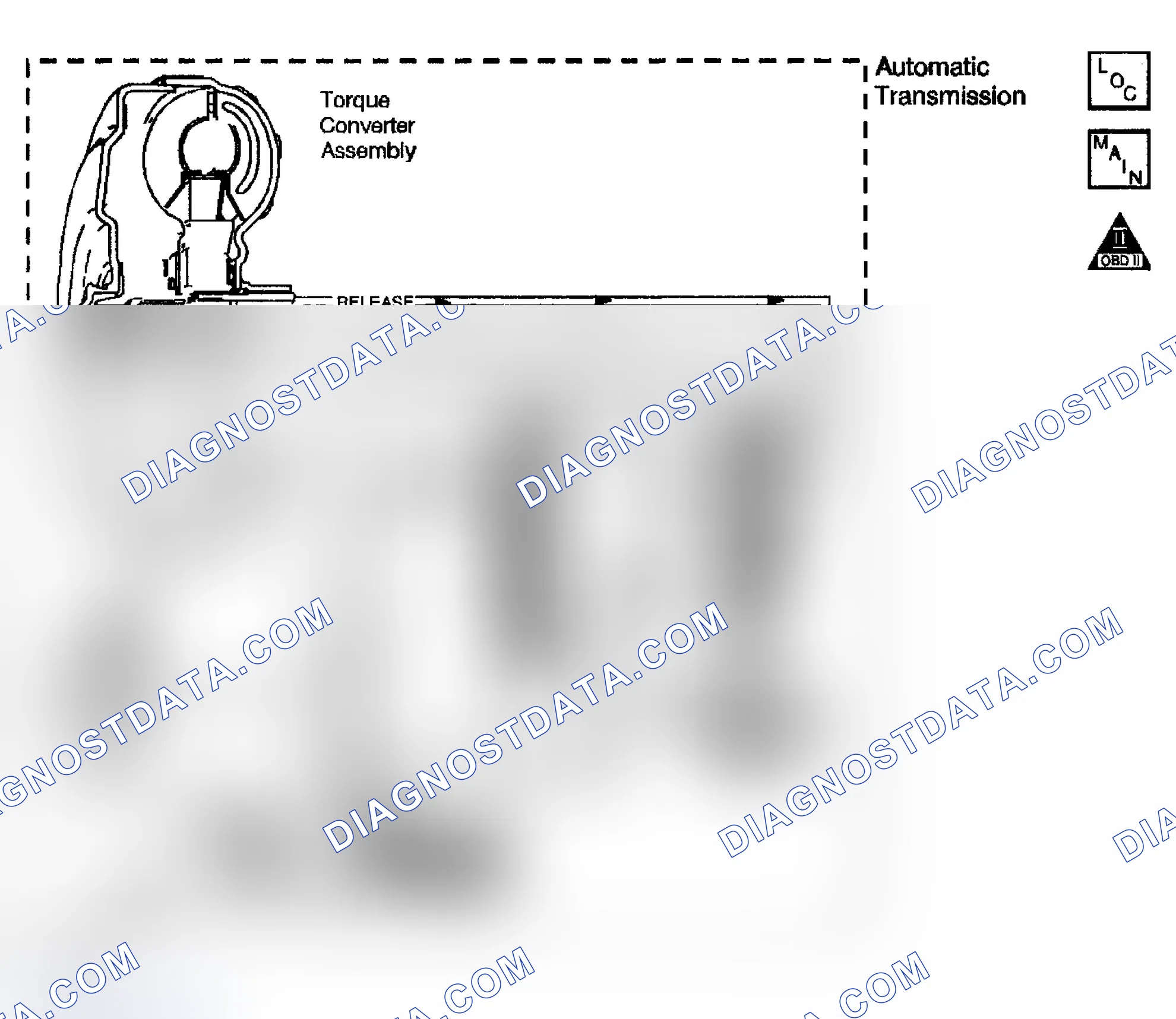 Scheme 381: DTC P1870 (4.2L)