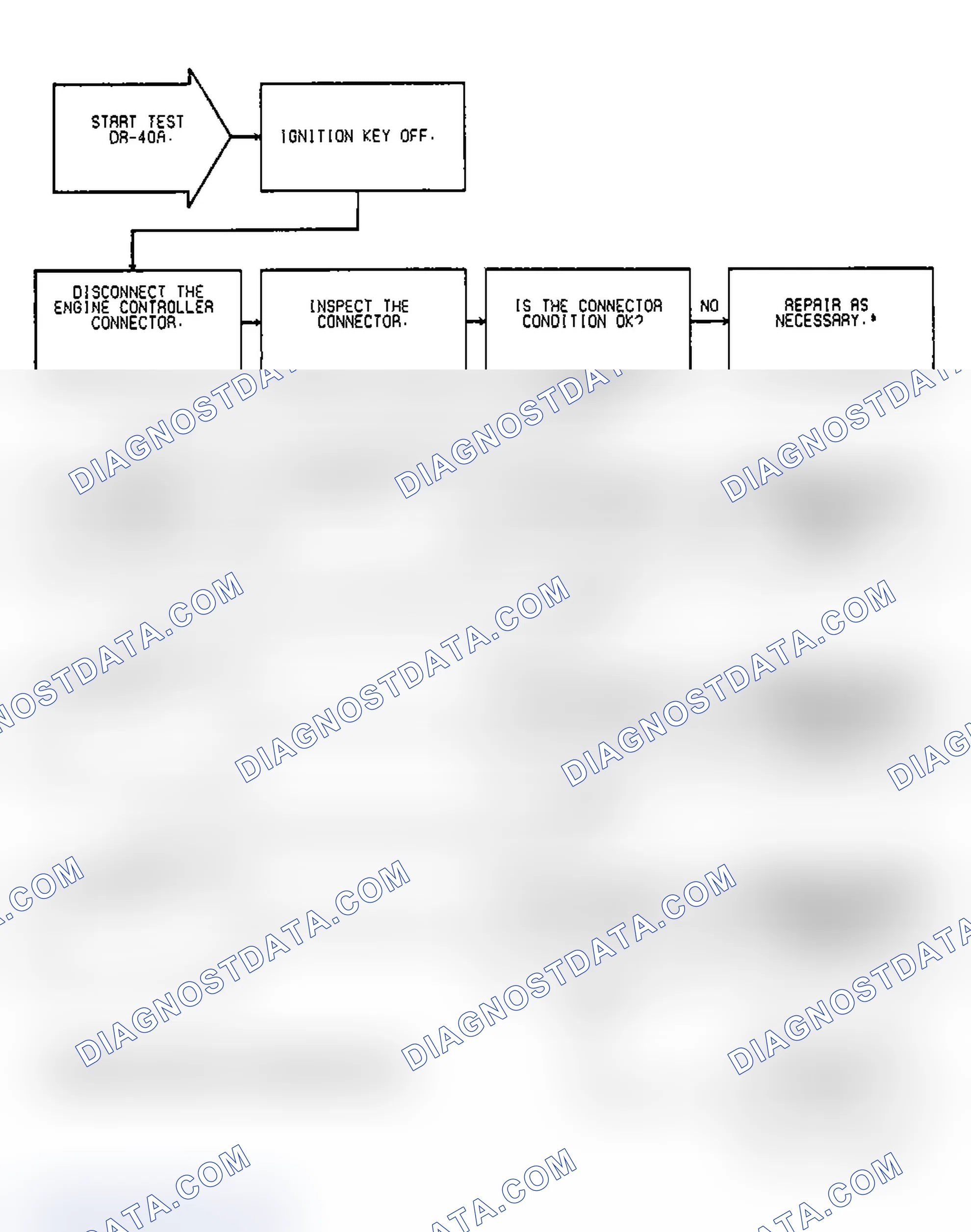 Scheme 705: Test DR-40A, (1 of 2) SBEC Grounds & Power Circuits