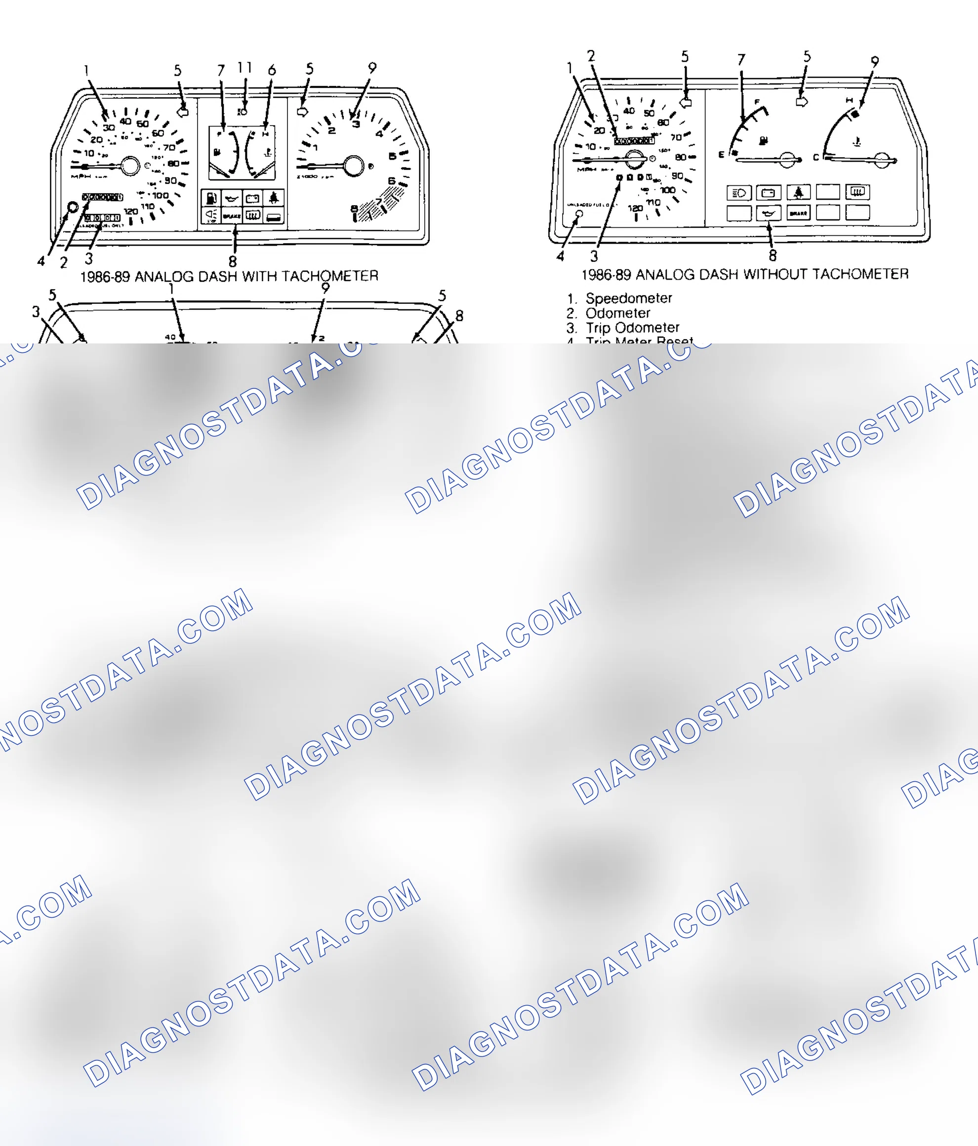 Scheme 1: SERVICE INDICATOR & WARNING LIGHTS