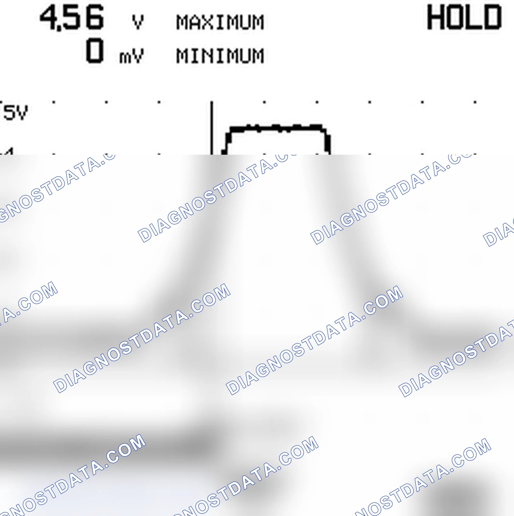 Throttle Valve Potentiometer