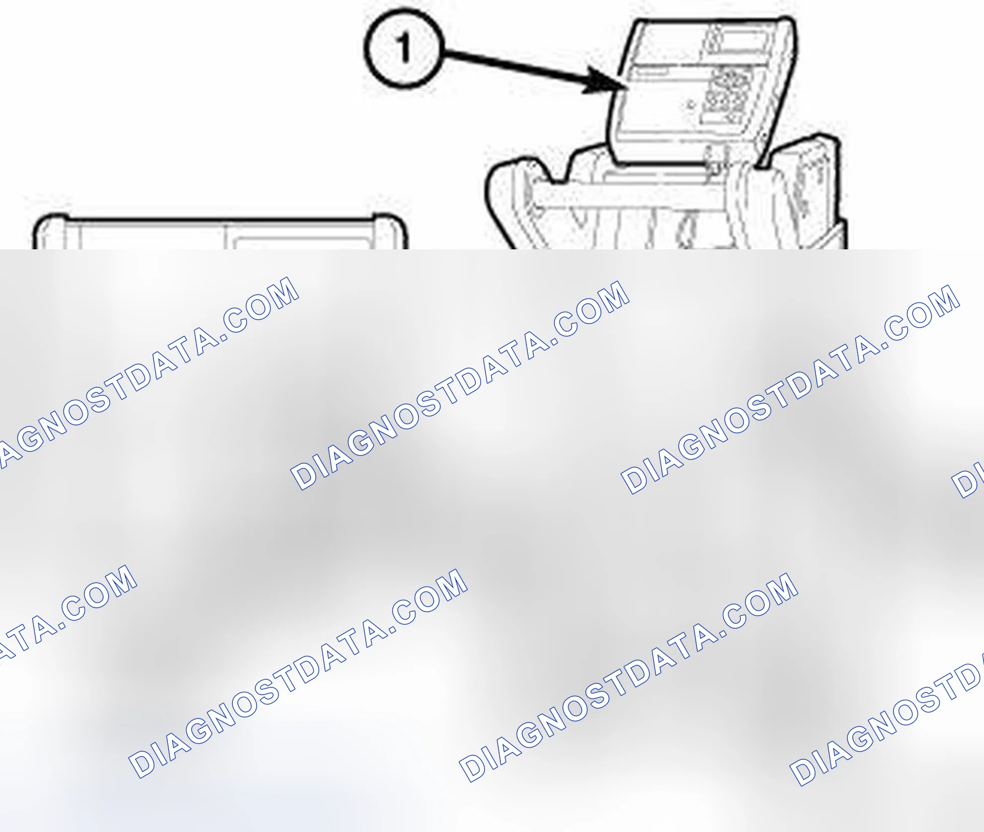Scheme 26: Controls - Description