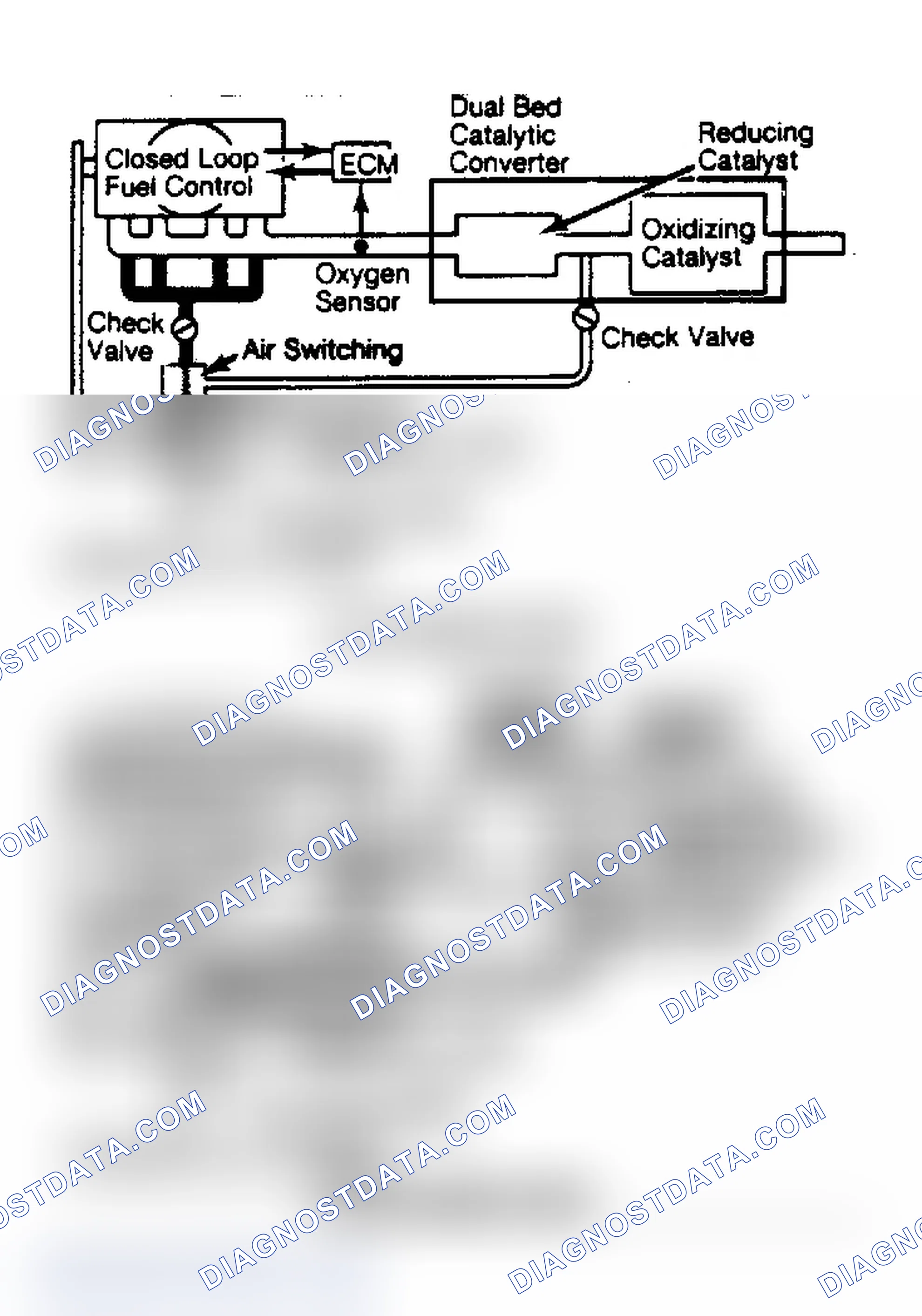 Scheme 30: DESCRIPTION