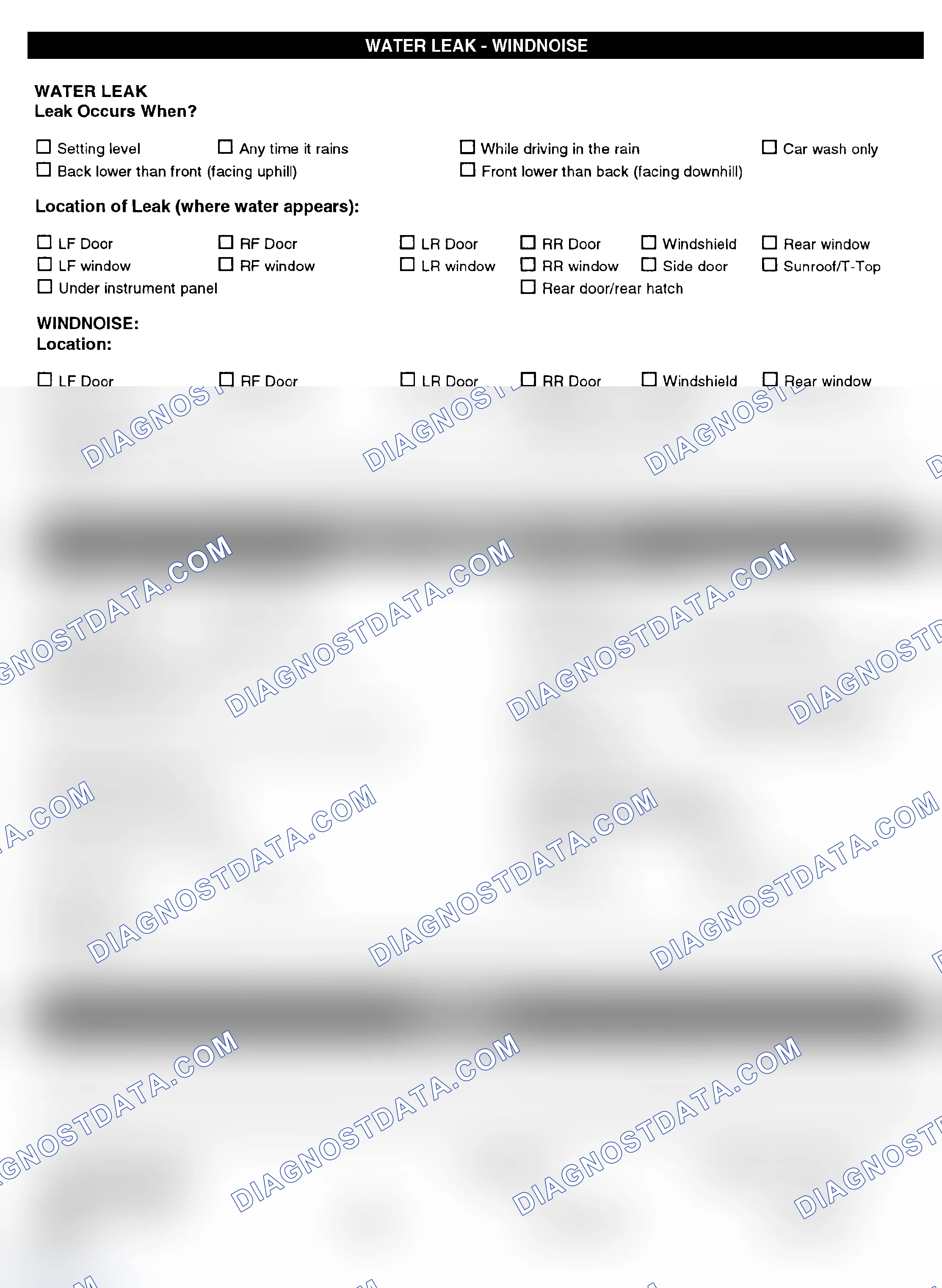 Scheme 5: Symptom Check List - Page 4