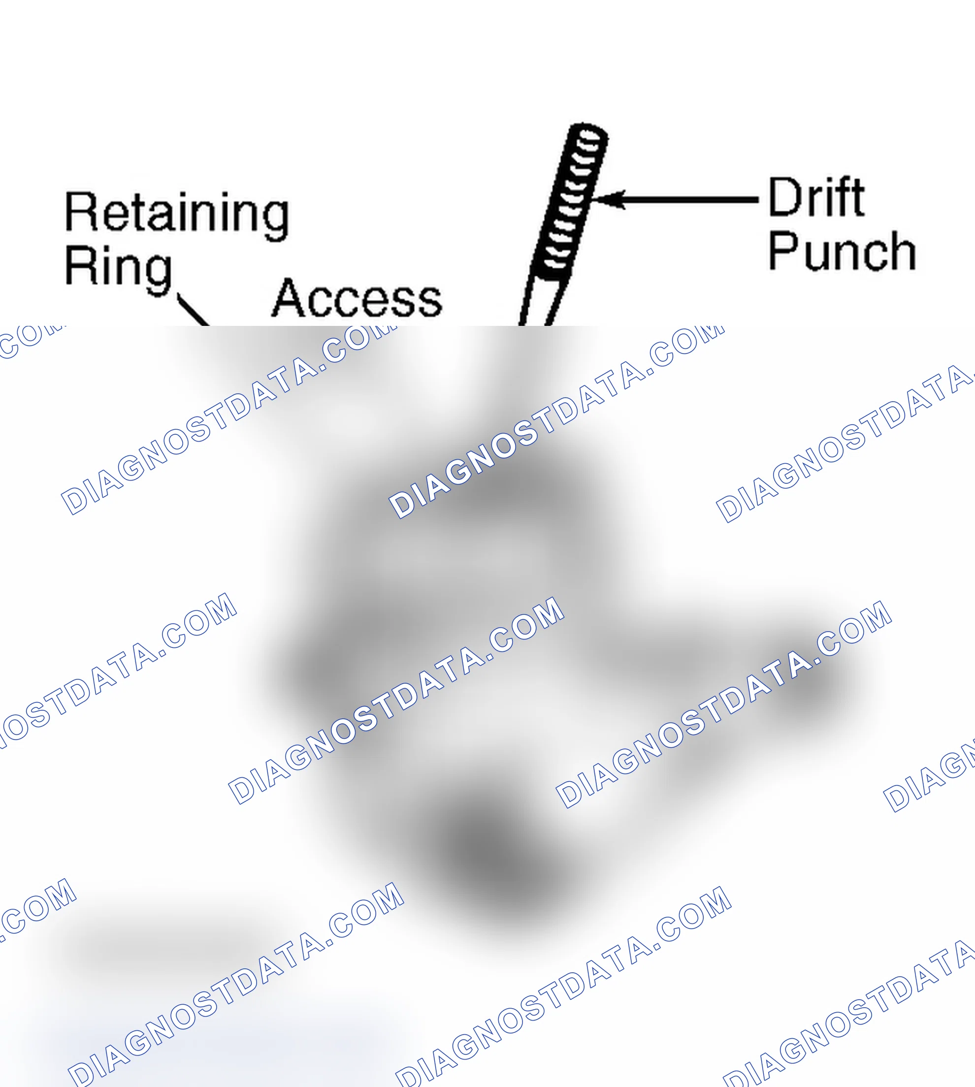 Scheme 12: Disassembly (Model "CB")