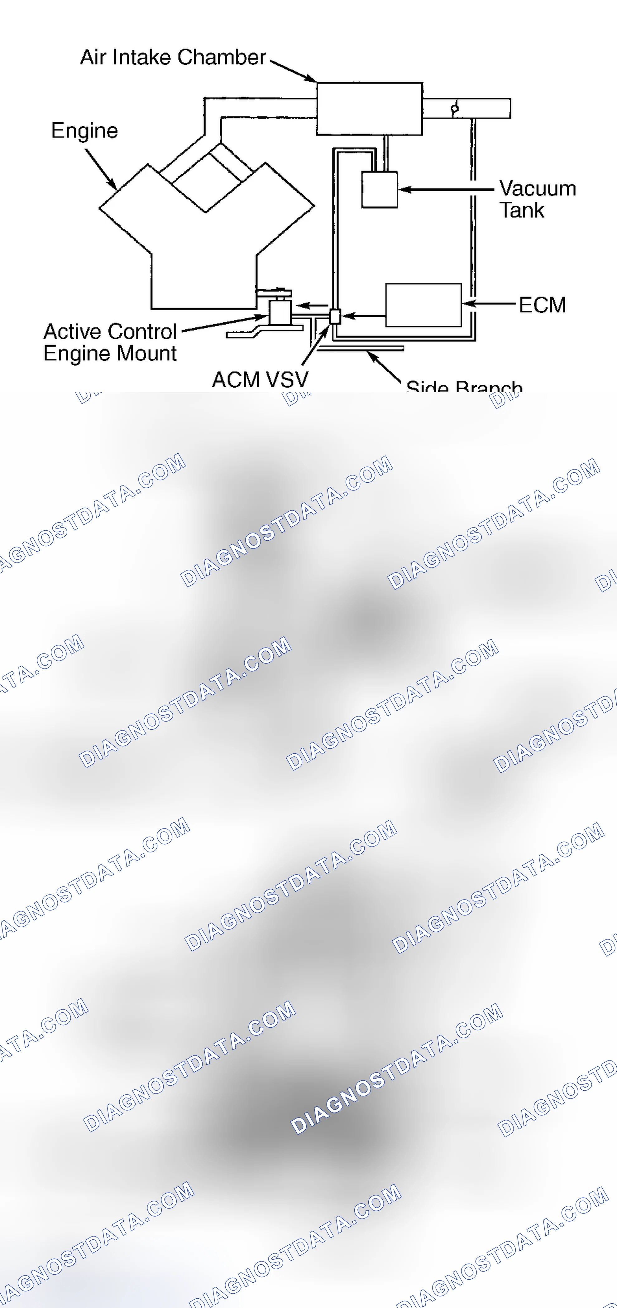 Scheme 66: Avalon & Highlander 3.0L V6