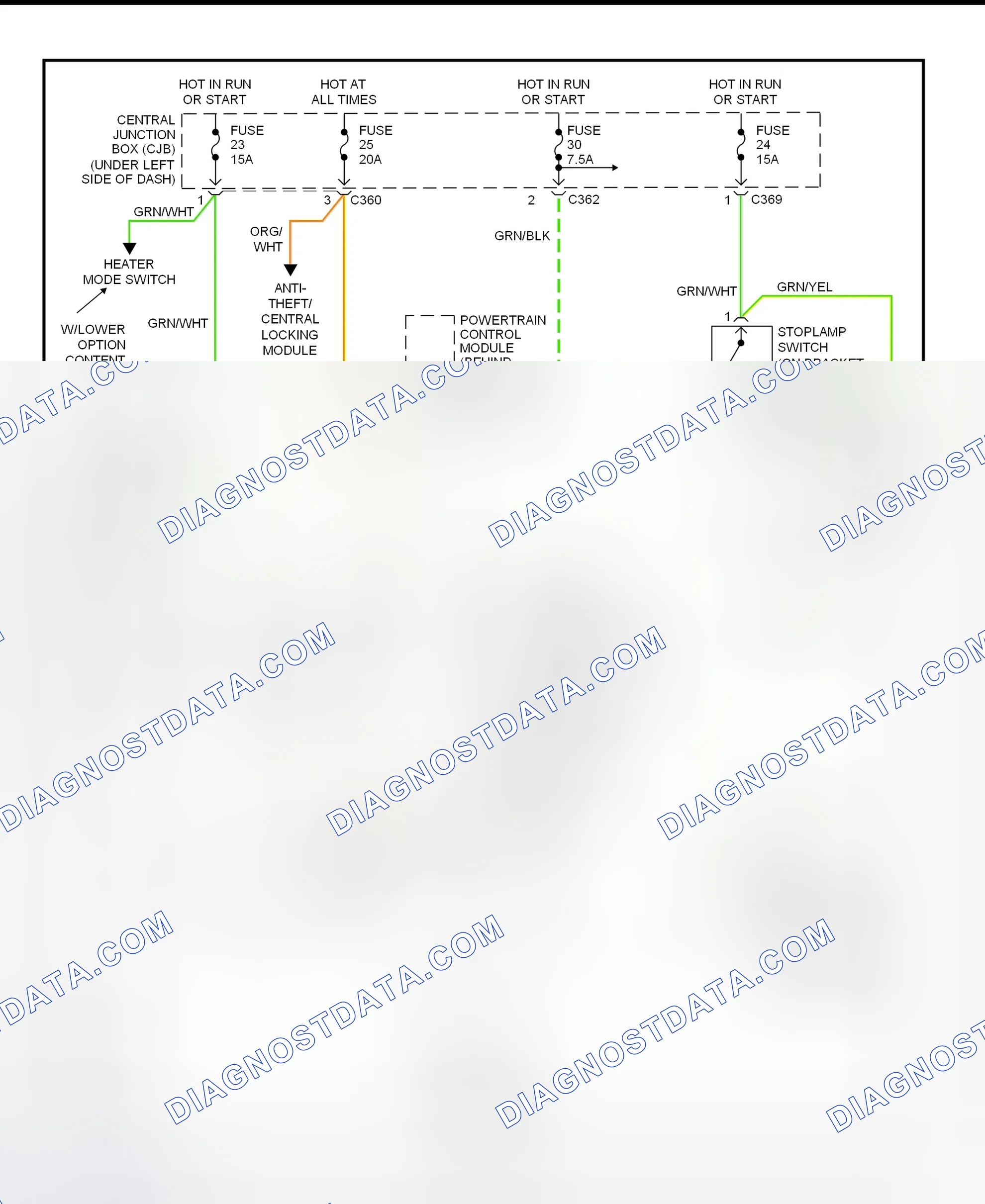 Fig. 190: Shift Interlock System Wiring Diagram (2001 Cougar)