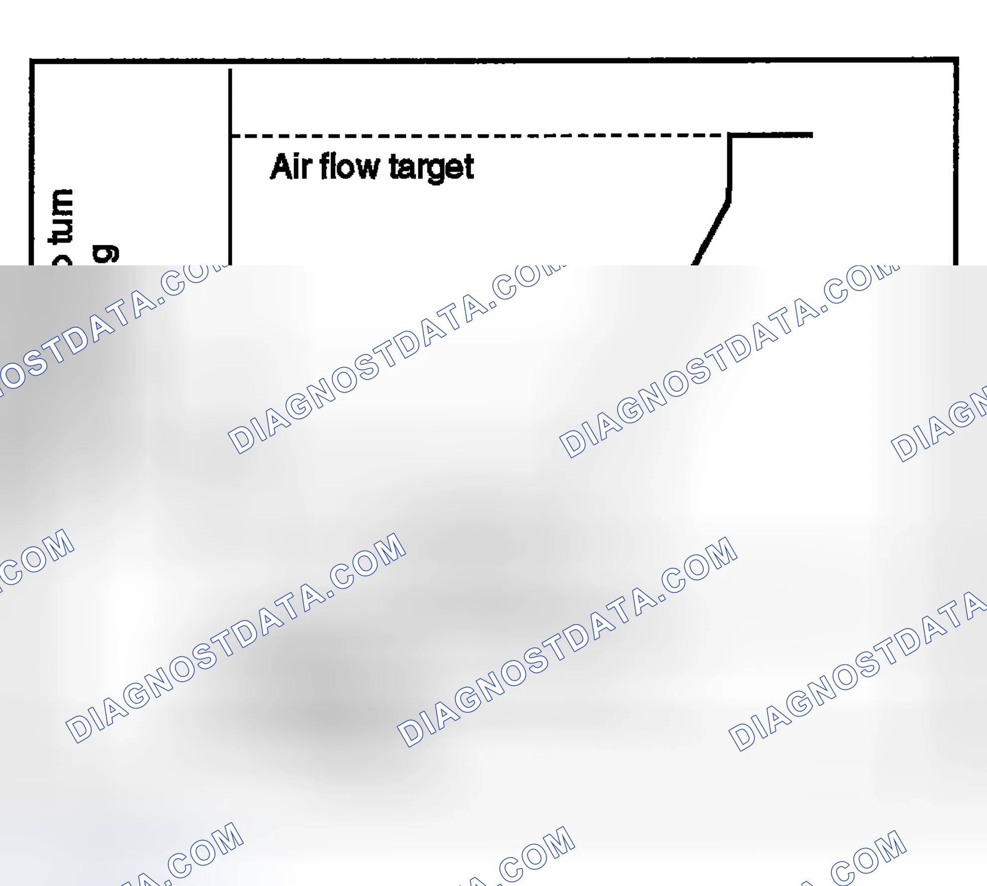 Scheme 143: COOLER START-UP CONTROL
