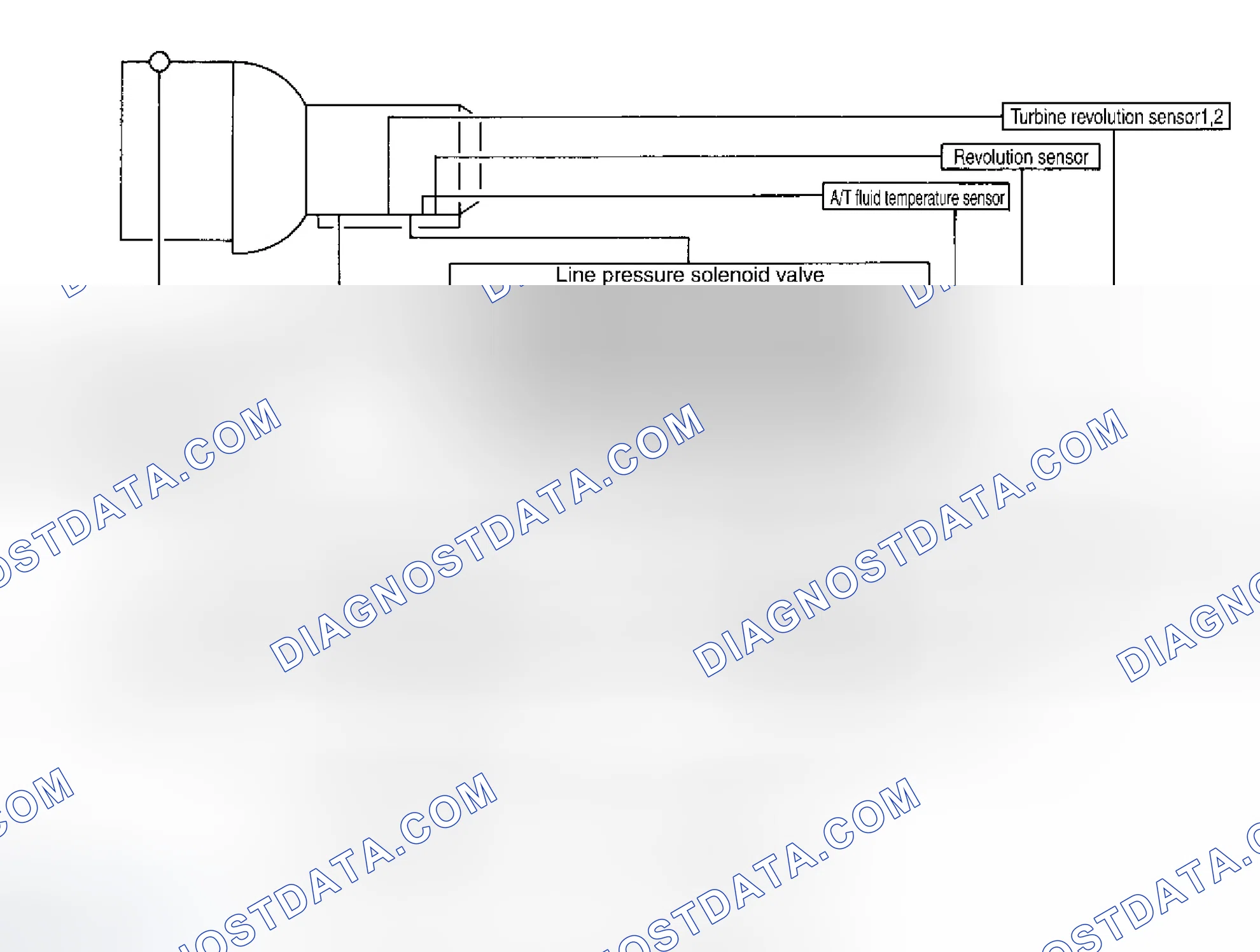Scheme 332: CONTROL SYSTEM DIAGRAM
