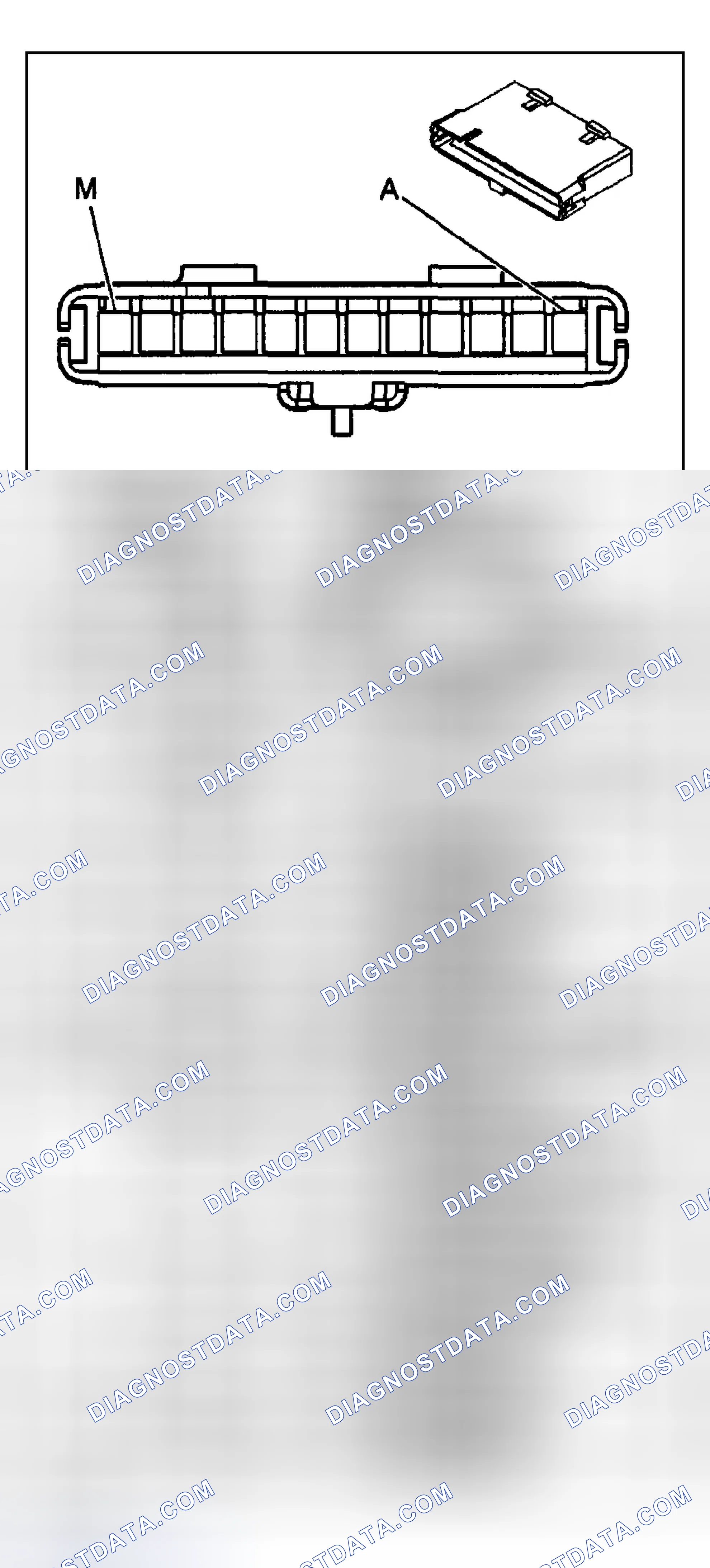 Scheme 12: Data Link Communications Connector End Views
