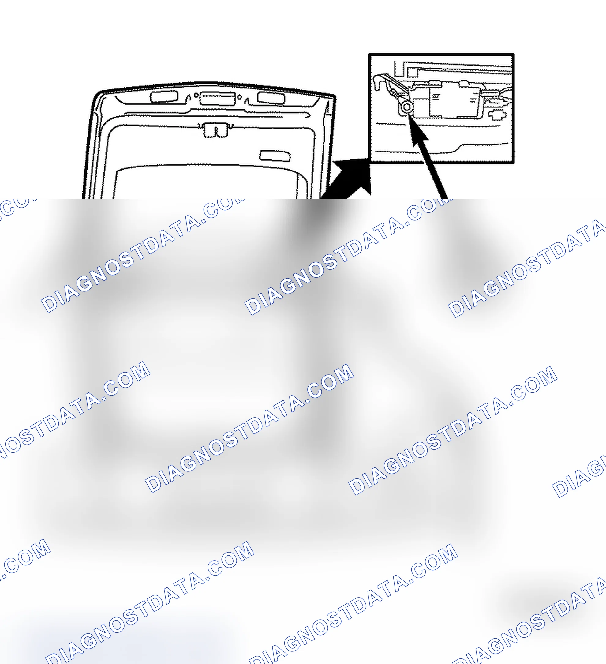 Scheme 12: REMOVAL