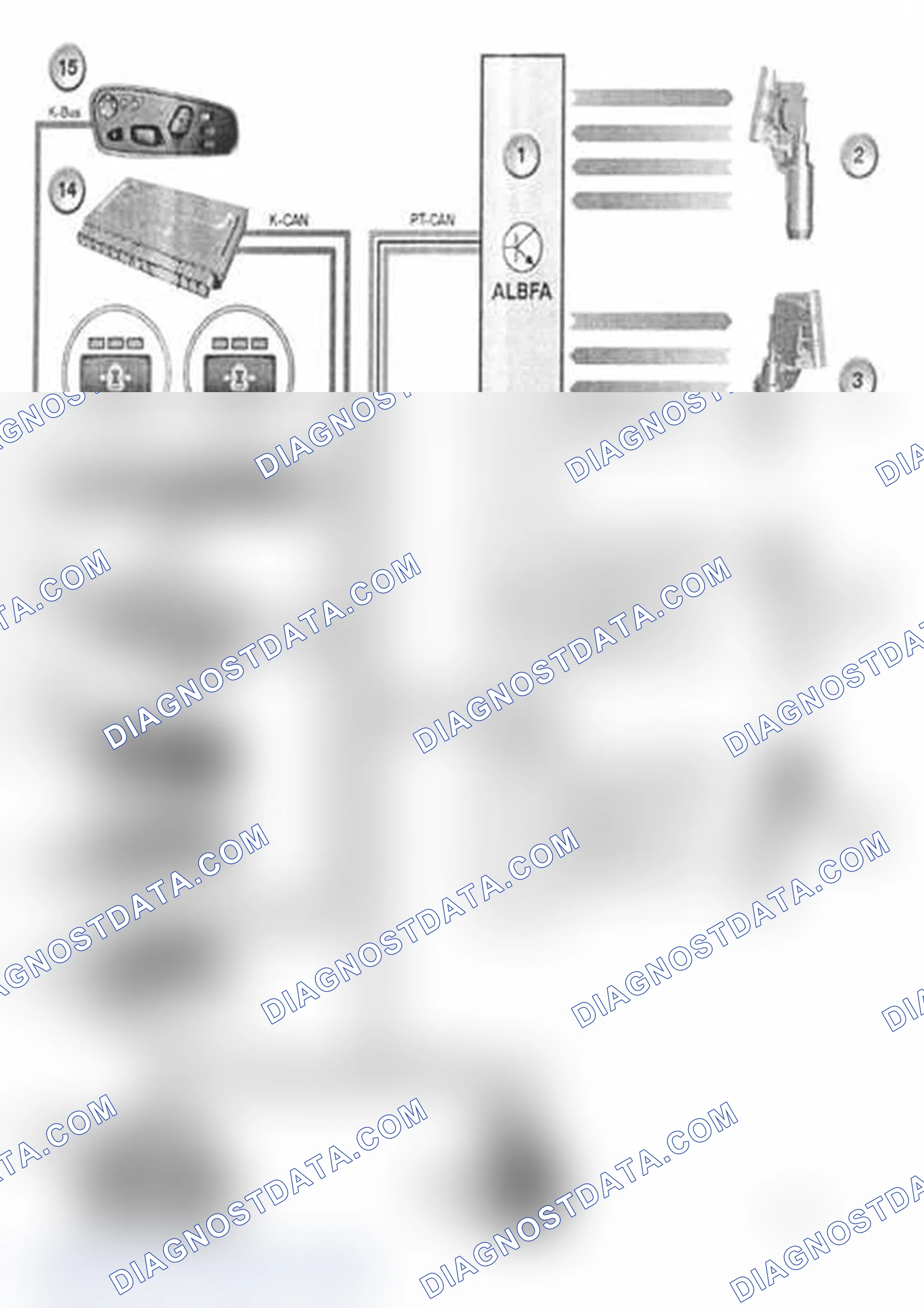 Scheme 2: Active Seat Back Inputs/Outputs