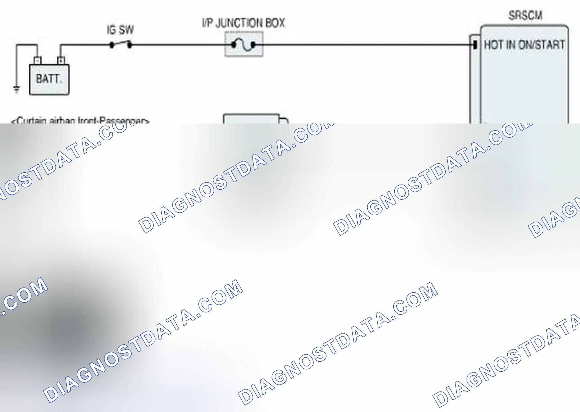 Scheme 130: Diagnostic Circuit Diagram