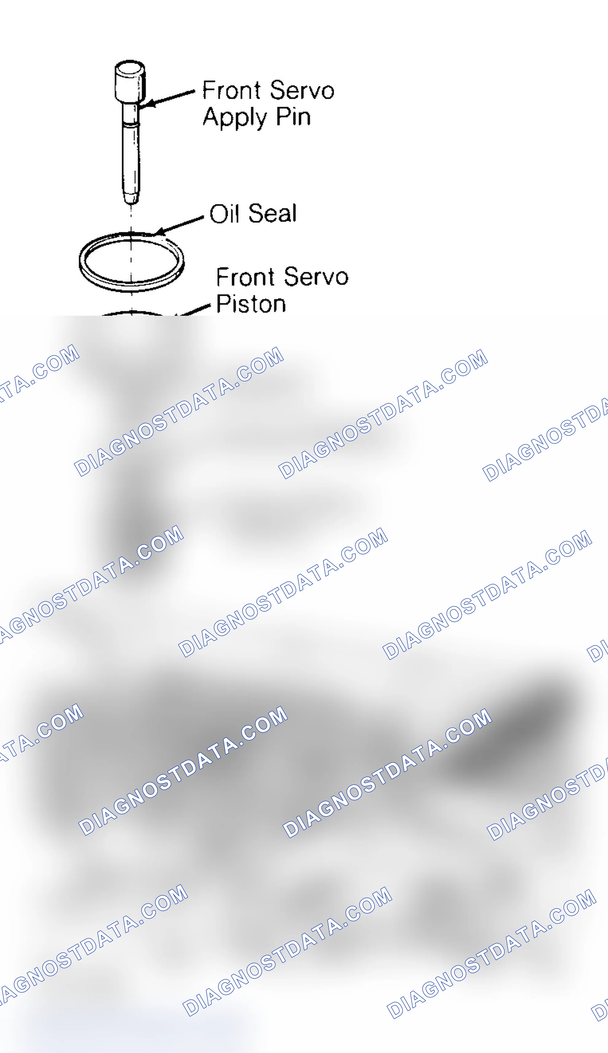 Scheme 58: SERVO ASSEMBLIES