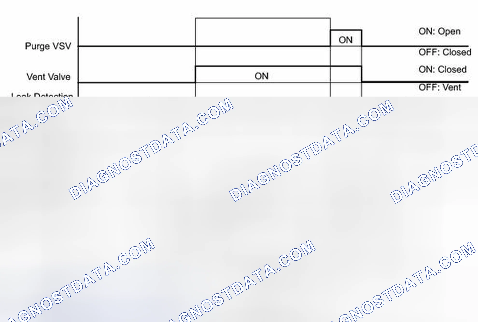 Scheme 97