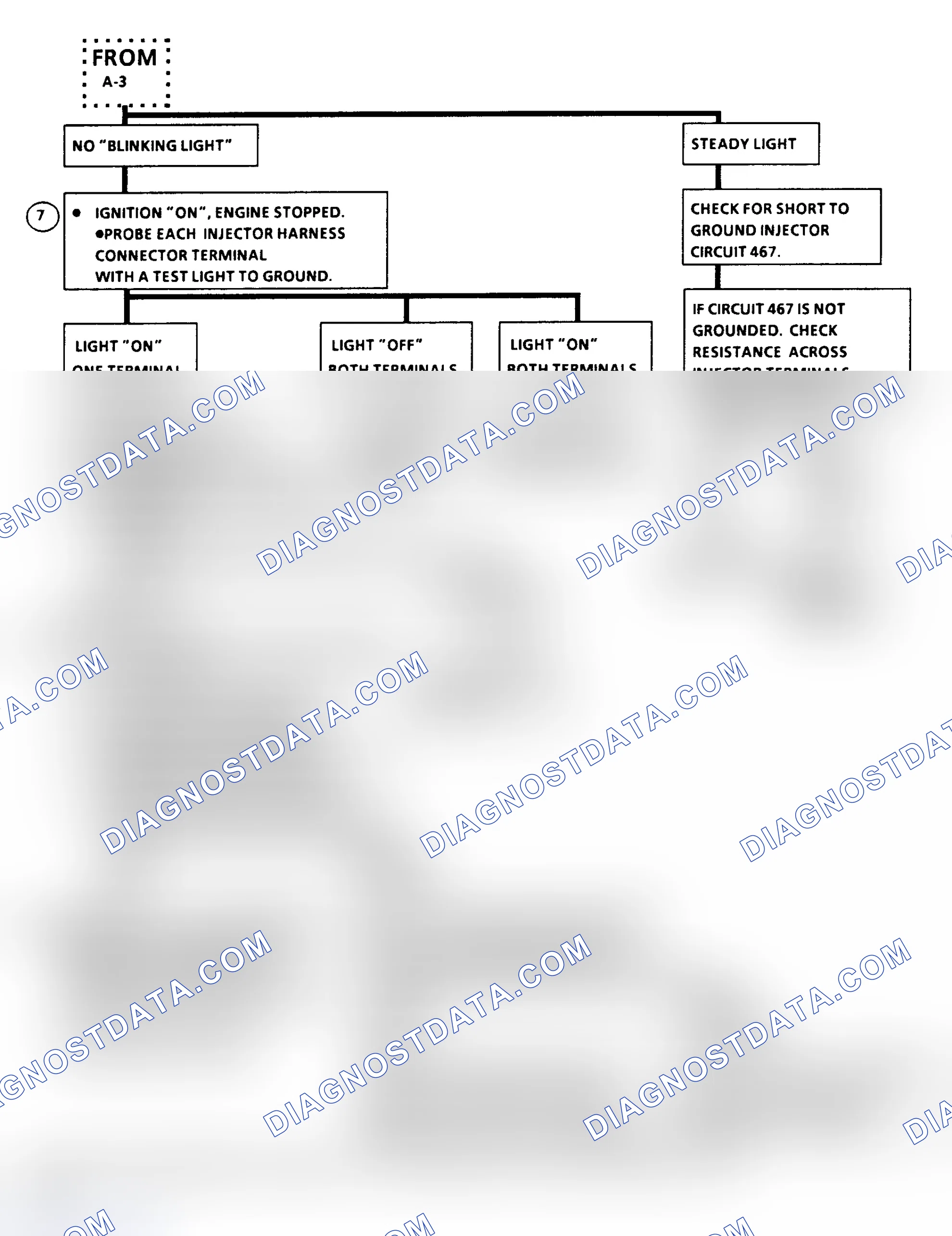 Scheme 19: Chart A-3, Engine Cranks But Will Not Run (2 of 2)