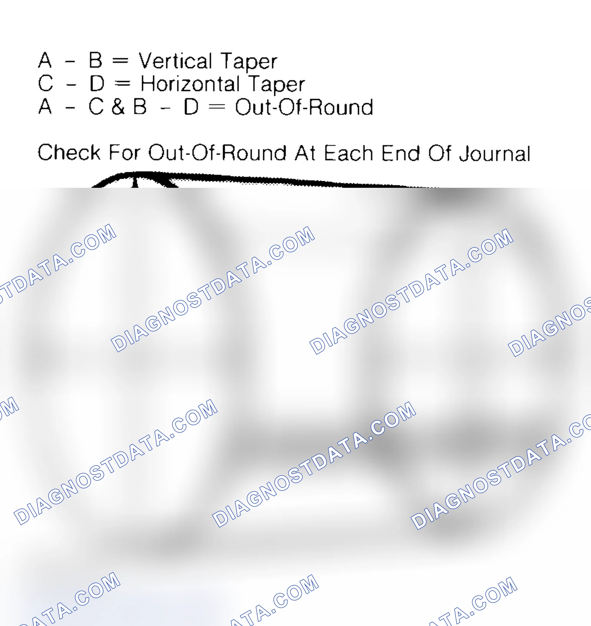 Scheme 22: Measuring Crankshaft Journals