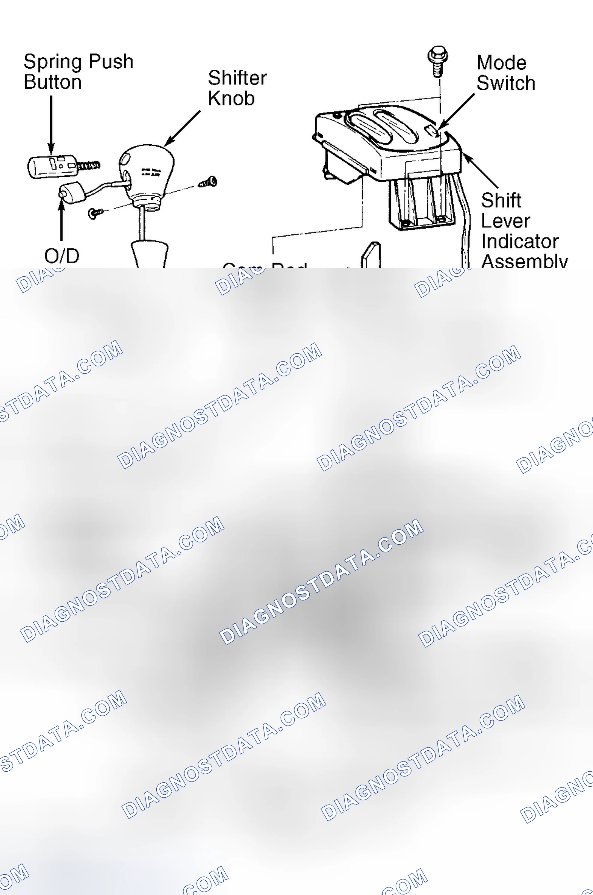 Scheme 145: Removal & Installation