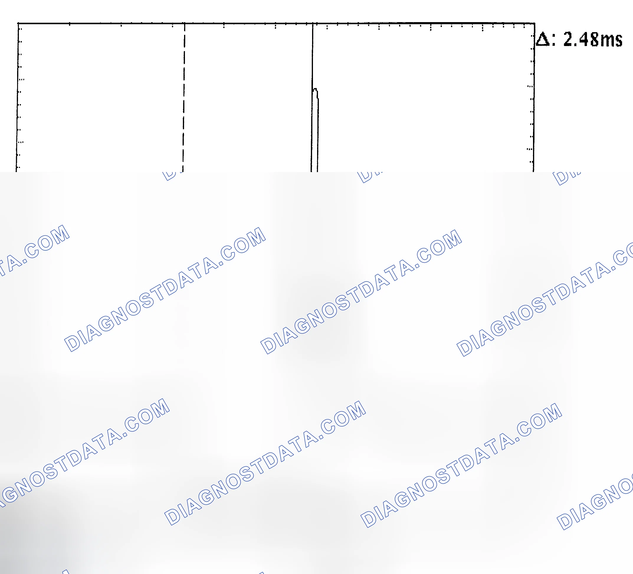 Scheme 24: Injector Bank - Known Good - Voltage Pattern