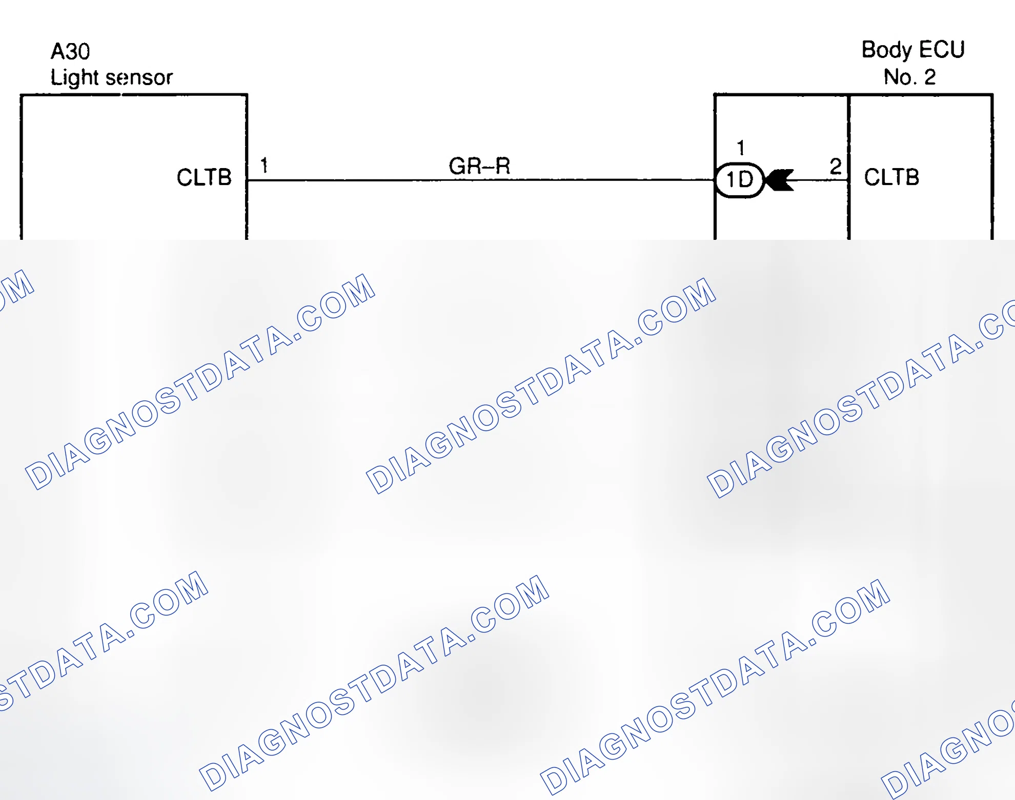 Scheme 7