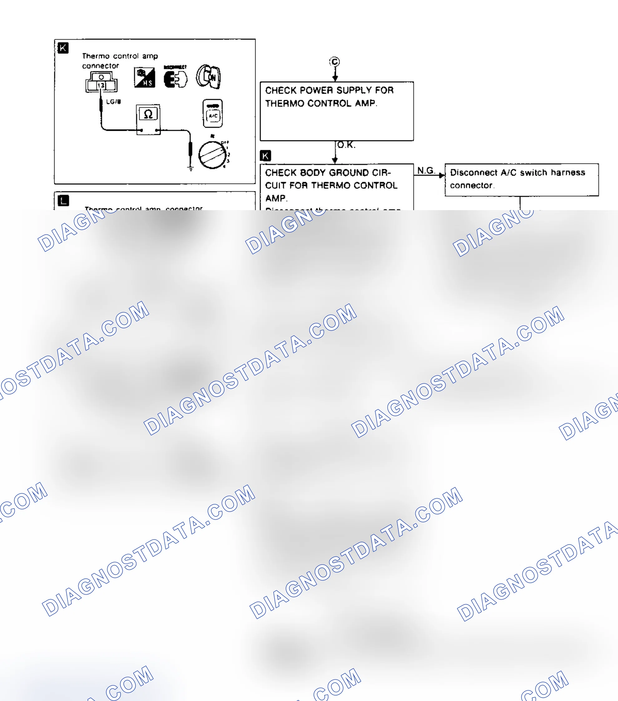 Scheme 15: Diagnostic Procedure 4 Flow Chart (3 of 4)