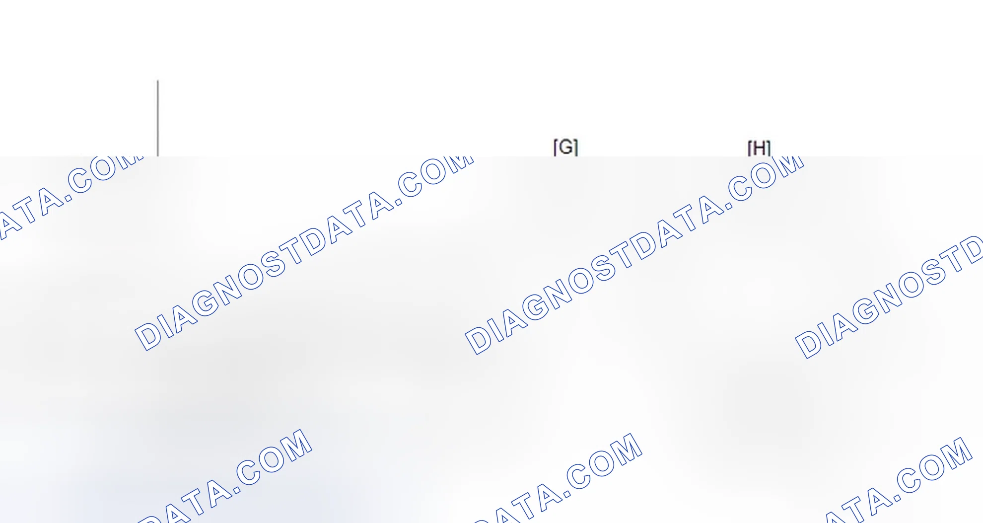 Scheme 408: CONFIRMATION DRIVING PATTERN