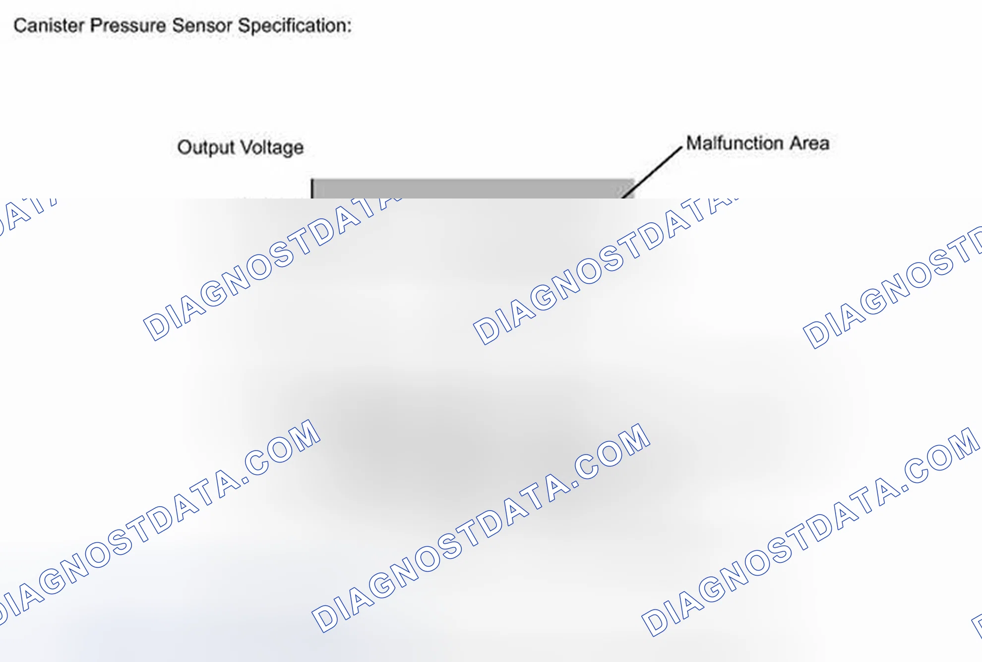 Scheme 146: MONITOR DESCRIPTION
