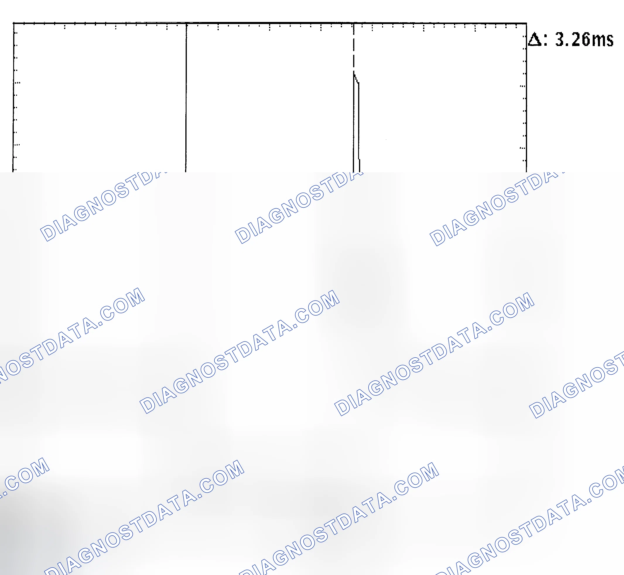 Scheme 22: Injector Bank - Known Good - Voltage Pattern