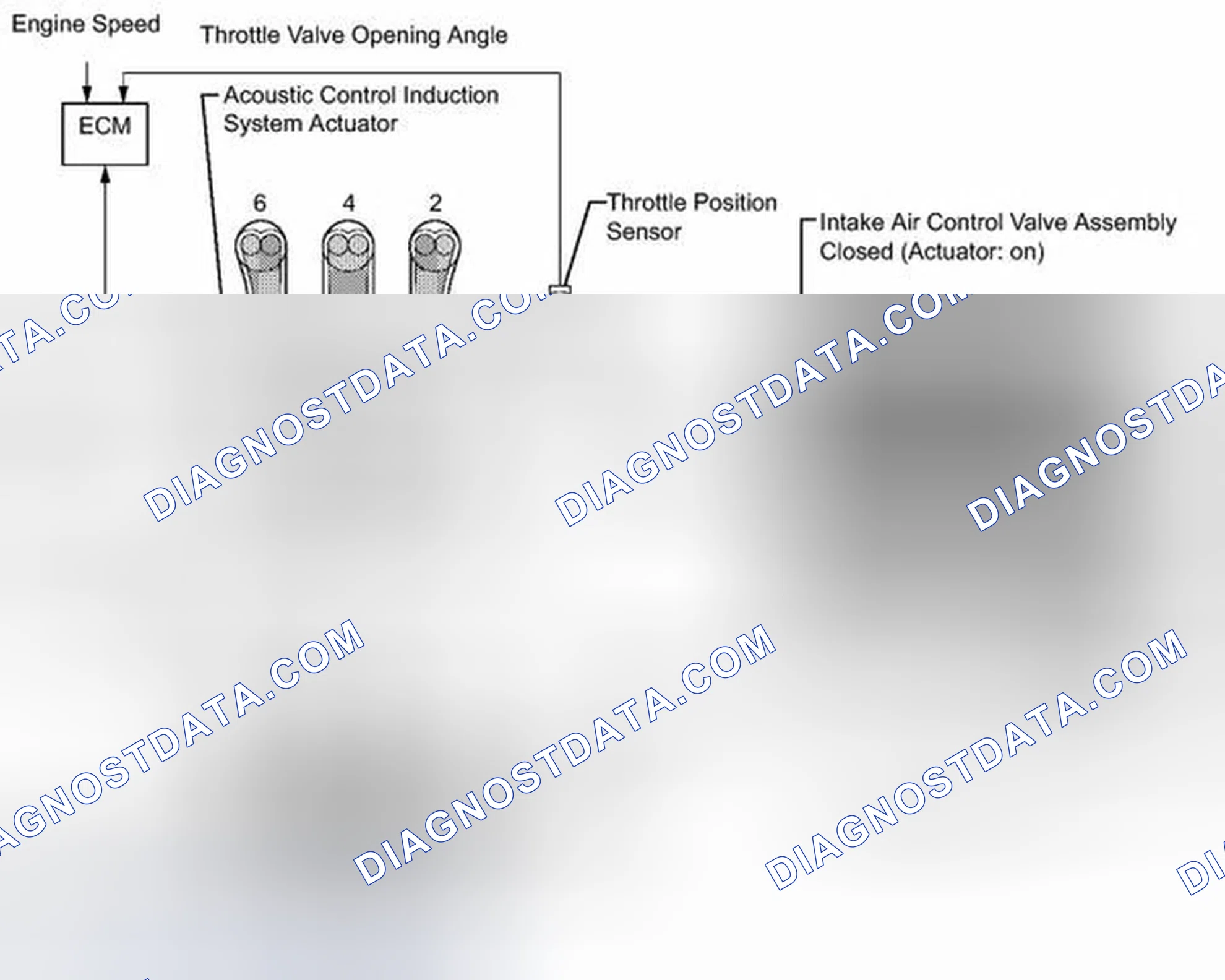 Scheme 381: DESCRIPTION