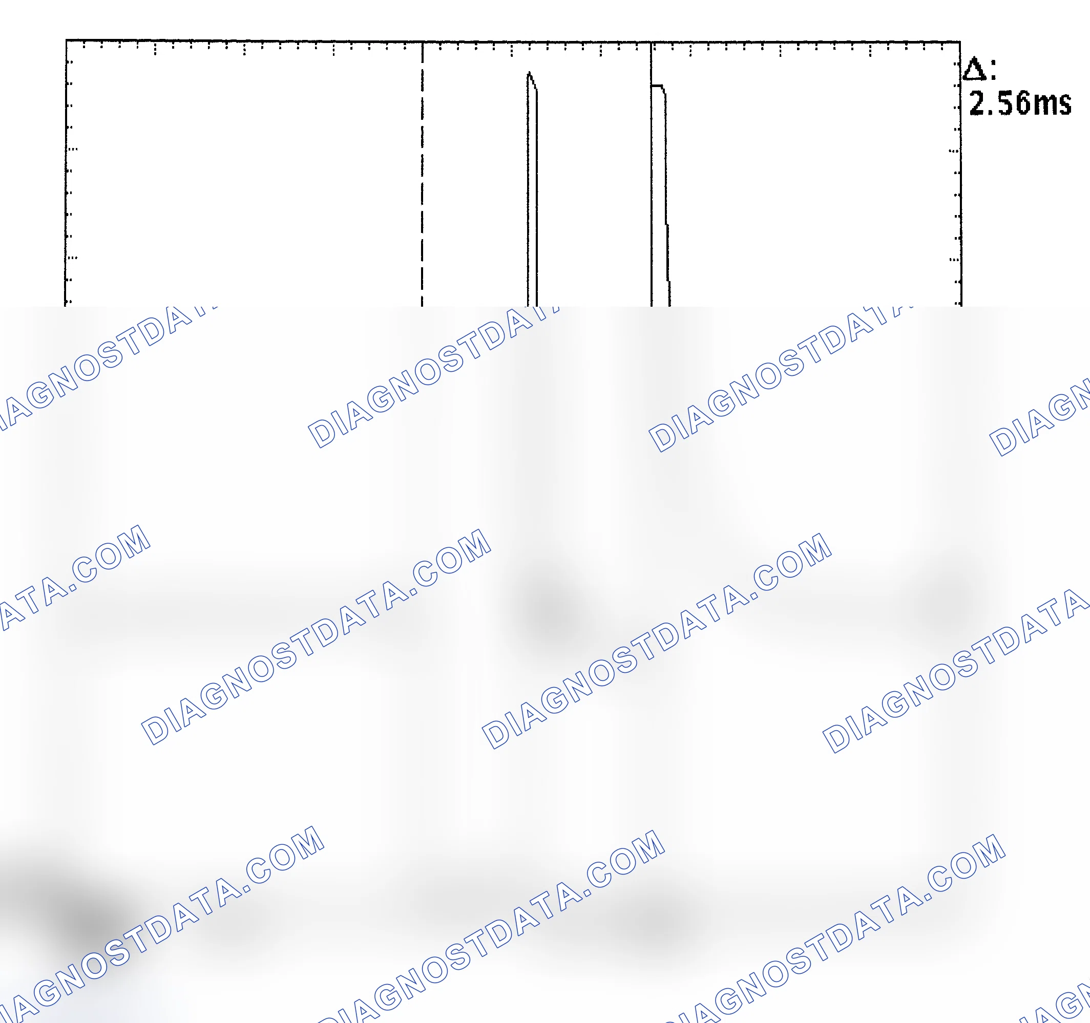 Scheme 27: Injector Bank - Known Good - Voltage Pattern