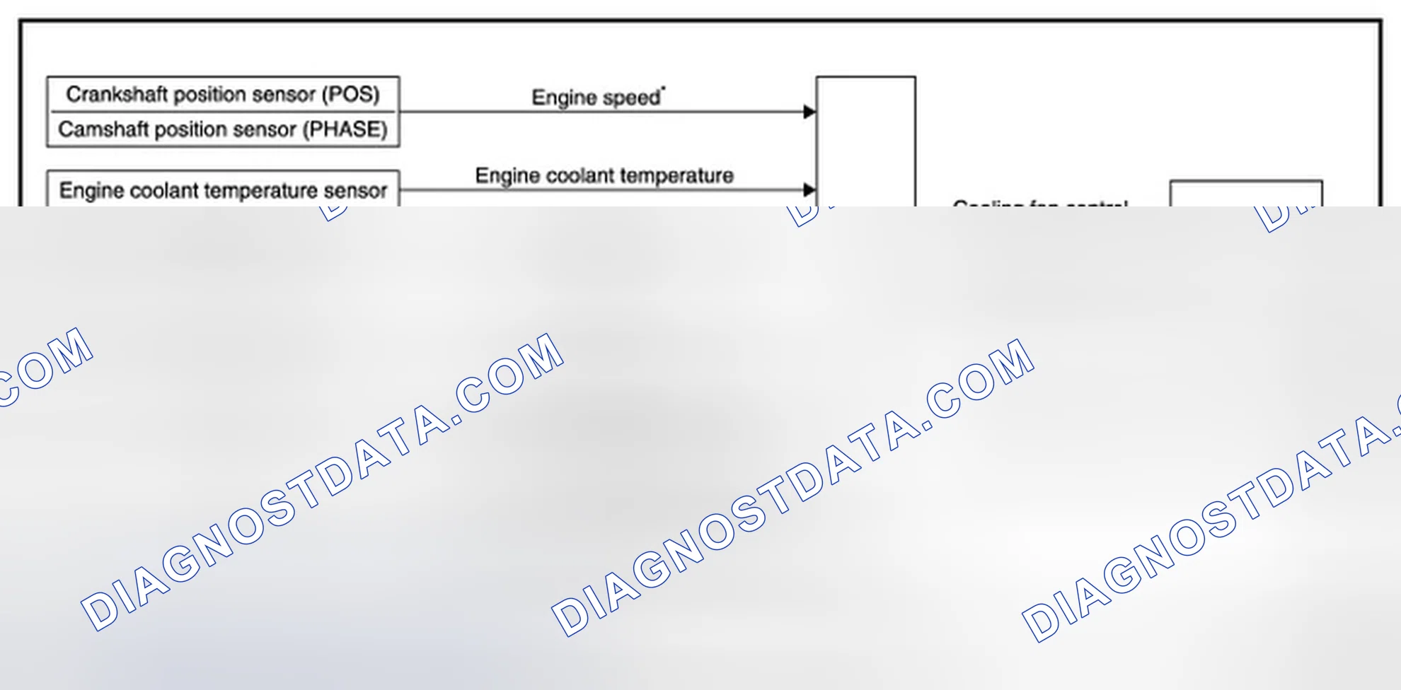 Scheme 193: SYSTEM DIAGRAM