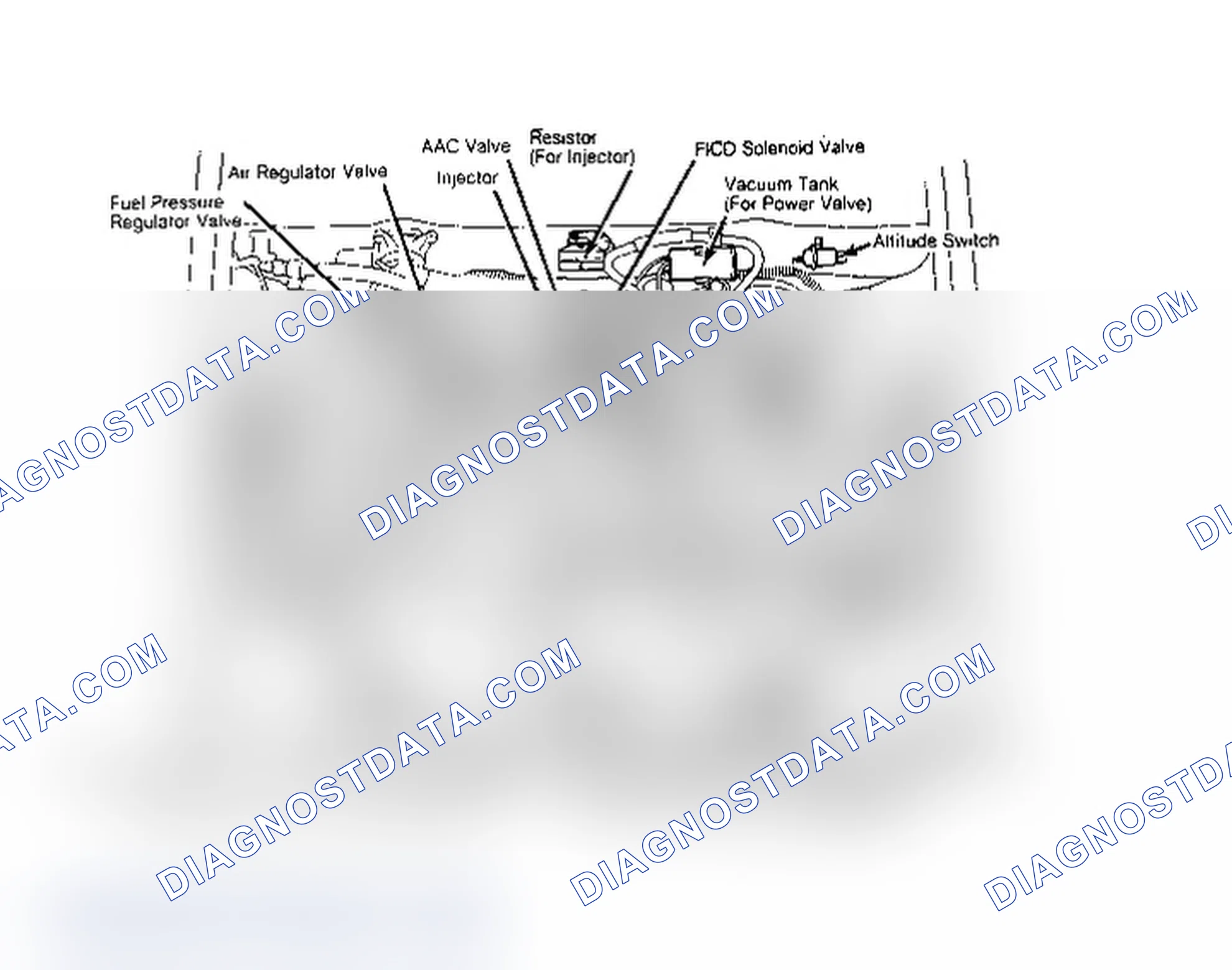 Scheme 28: Pulsar NX SE ECCS Component Locations