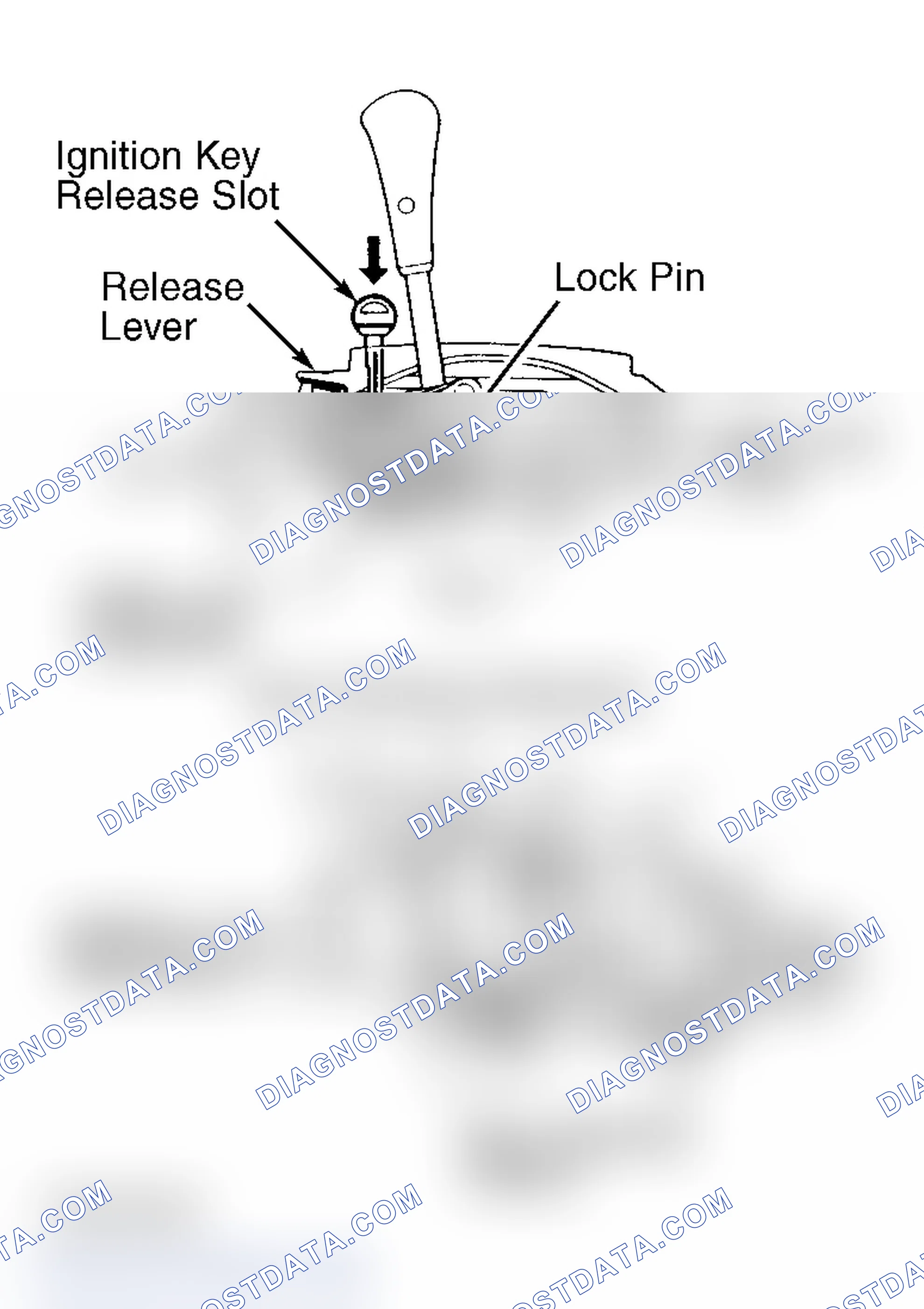 Scheme 22: KEY INTERLOCK SYSTEM (ALL MODELS)