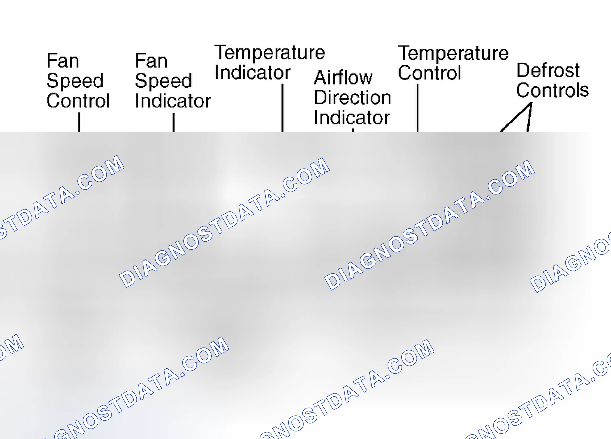 Scheme 7: FRONT Defrost
