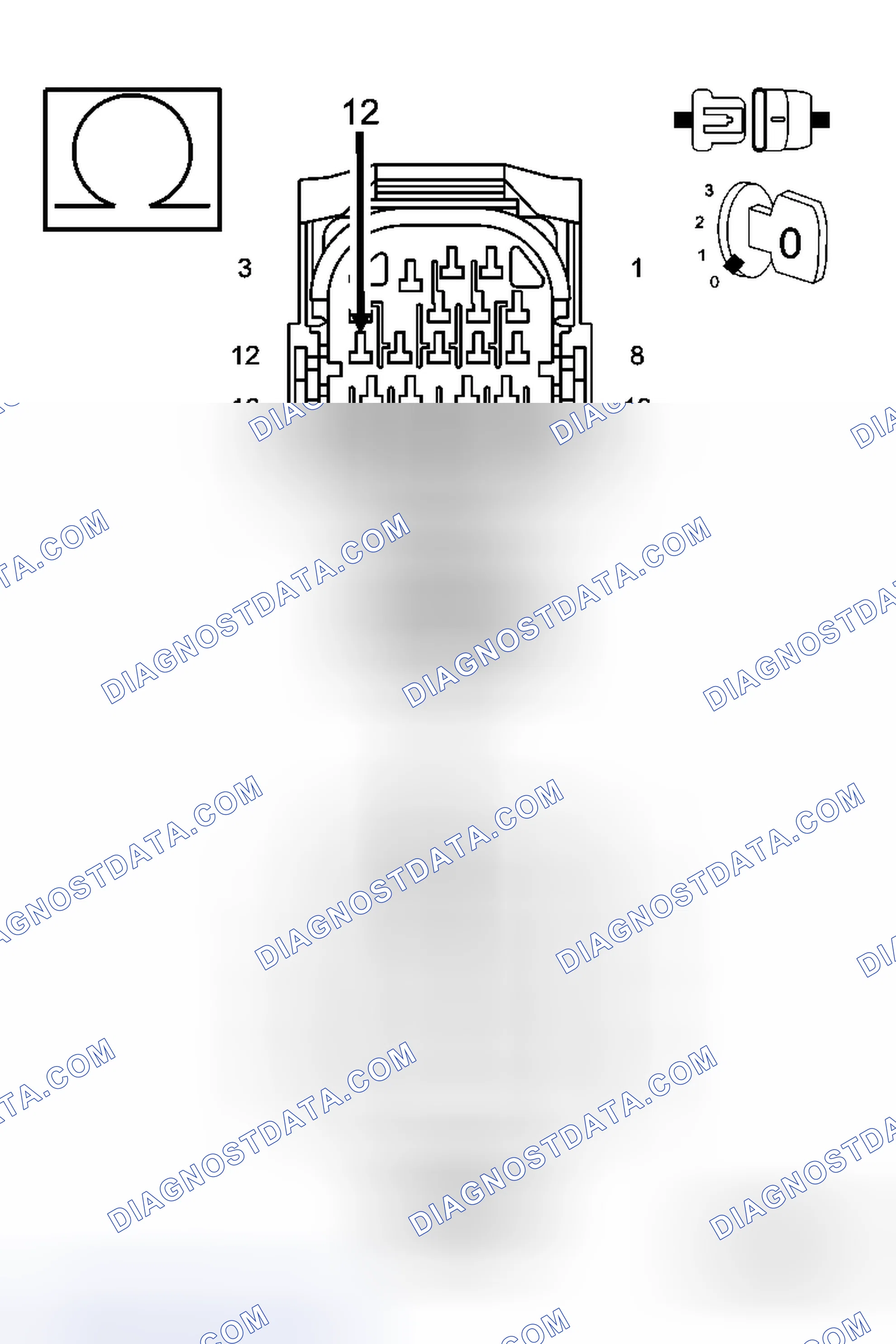 Scheme 532: Diagnostic Test