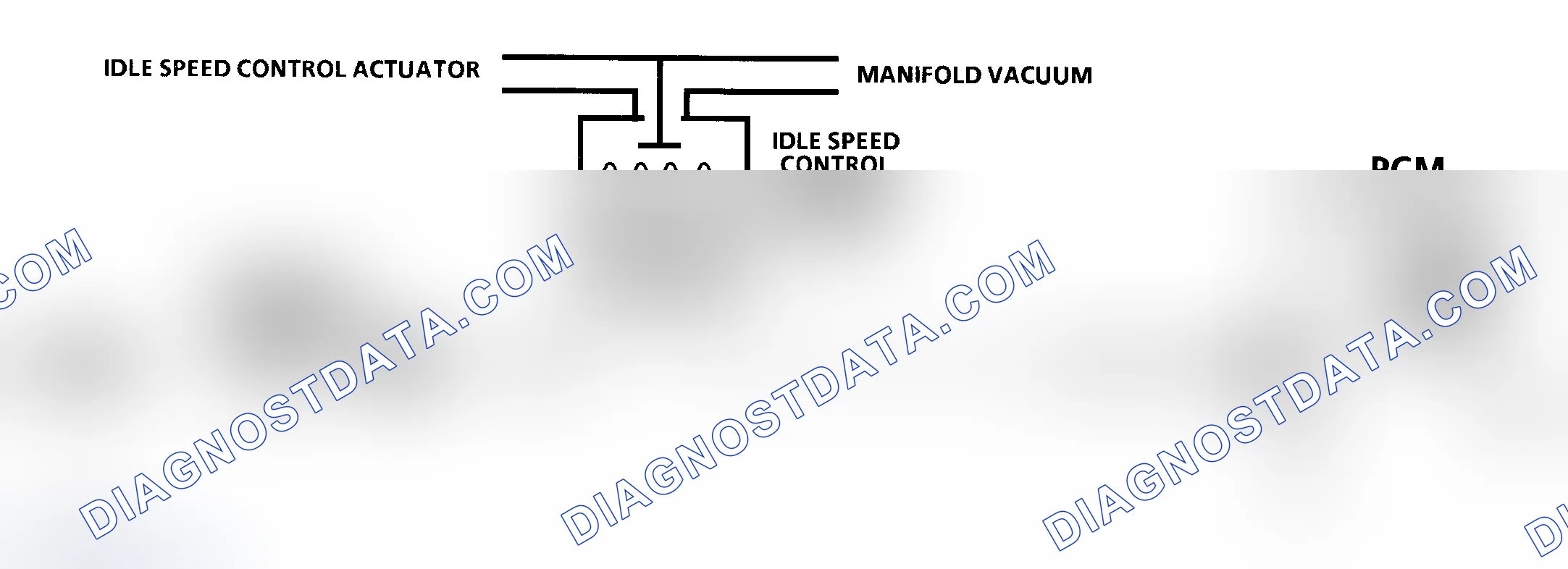 Scheme 320: Code 36 Schematic ("C", "G", "K" & "P" Series A/T) Idle Speed Actuator Fault