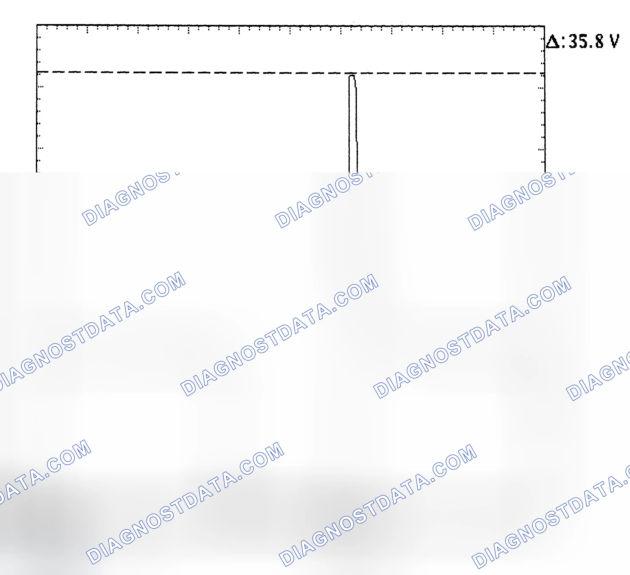 Scheme 28: Injector Bank - Known Good - Voltage Pattern