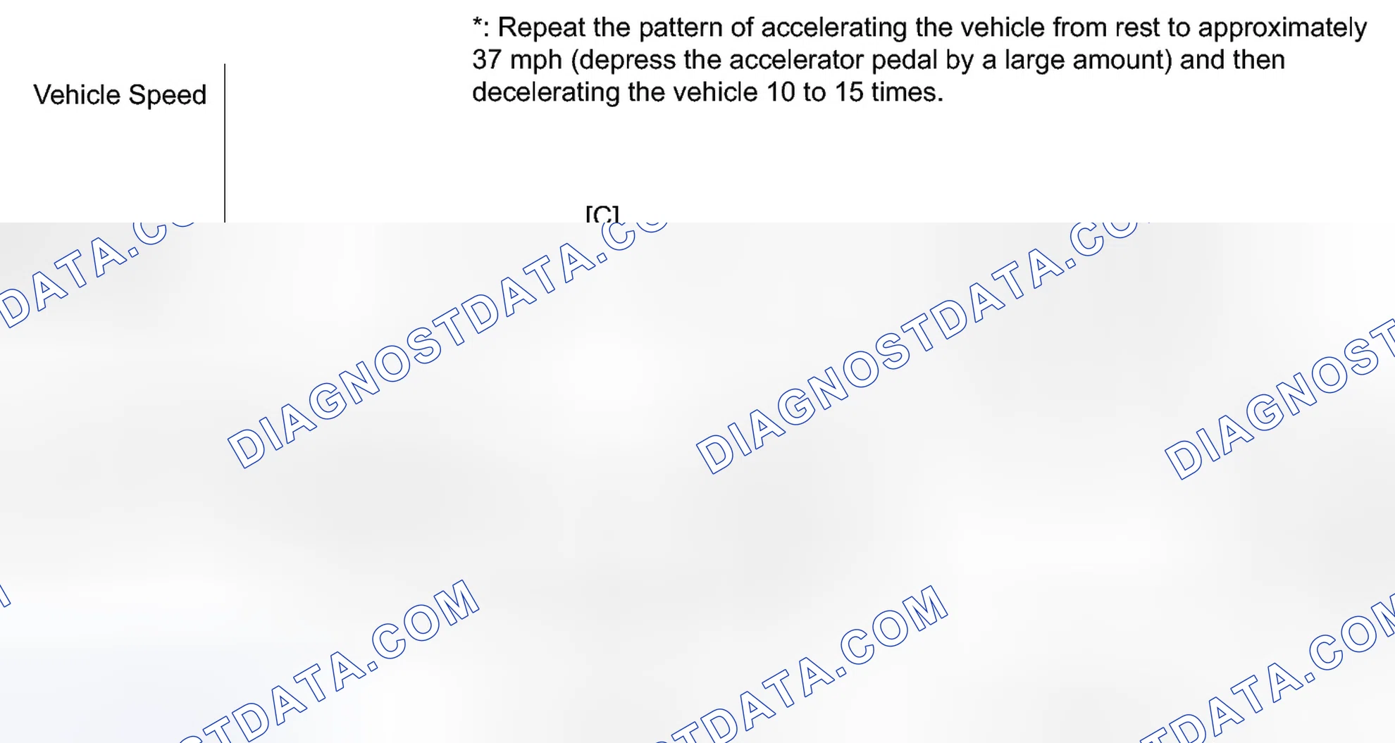 Scheme 188: CONFIRMATION DRIVING PATTERN