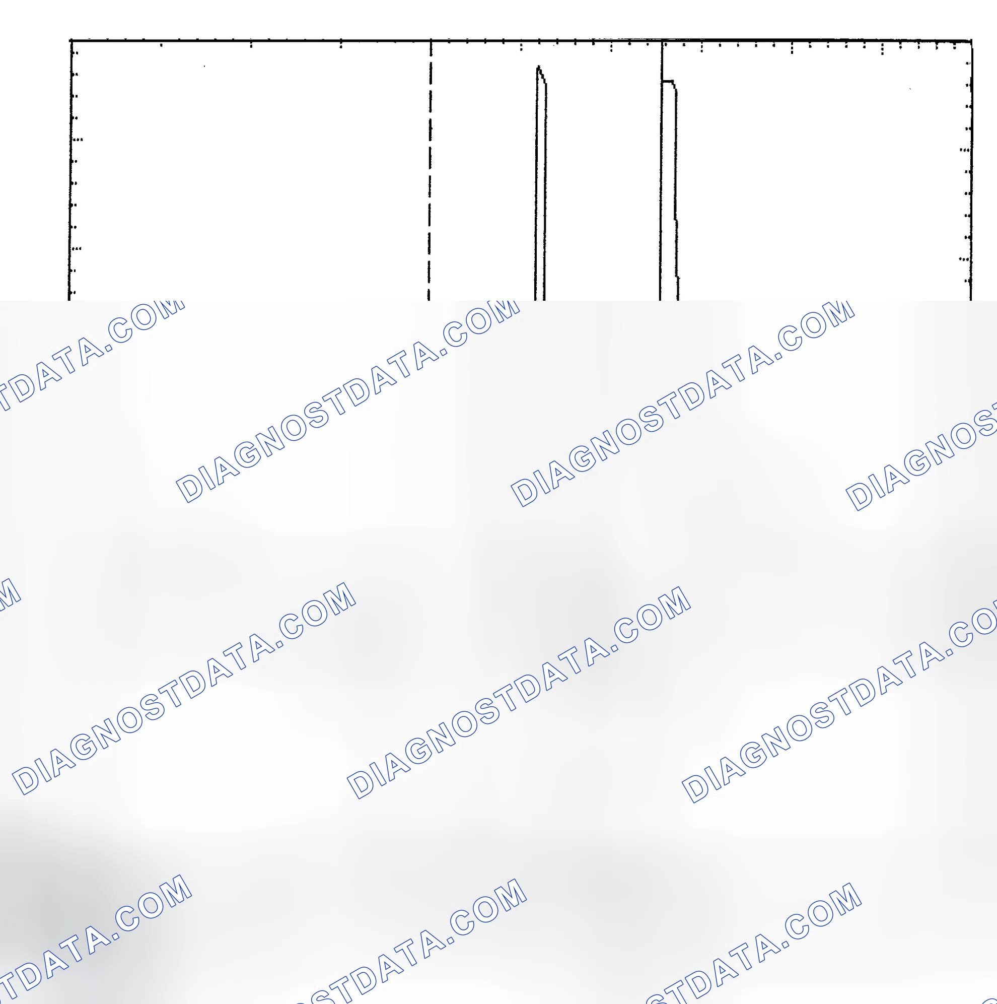 Scheme 6: Identifying Current Controlled Type Injector Pattern