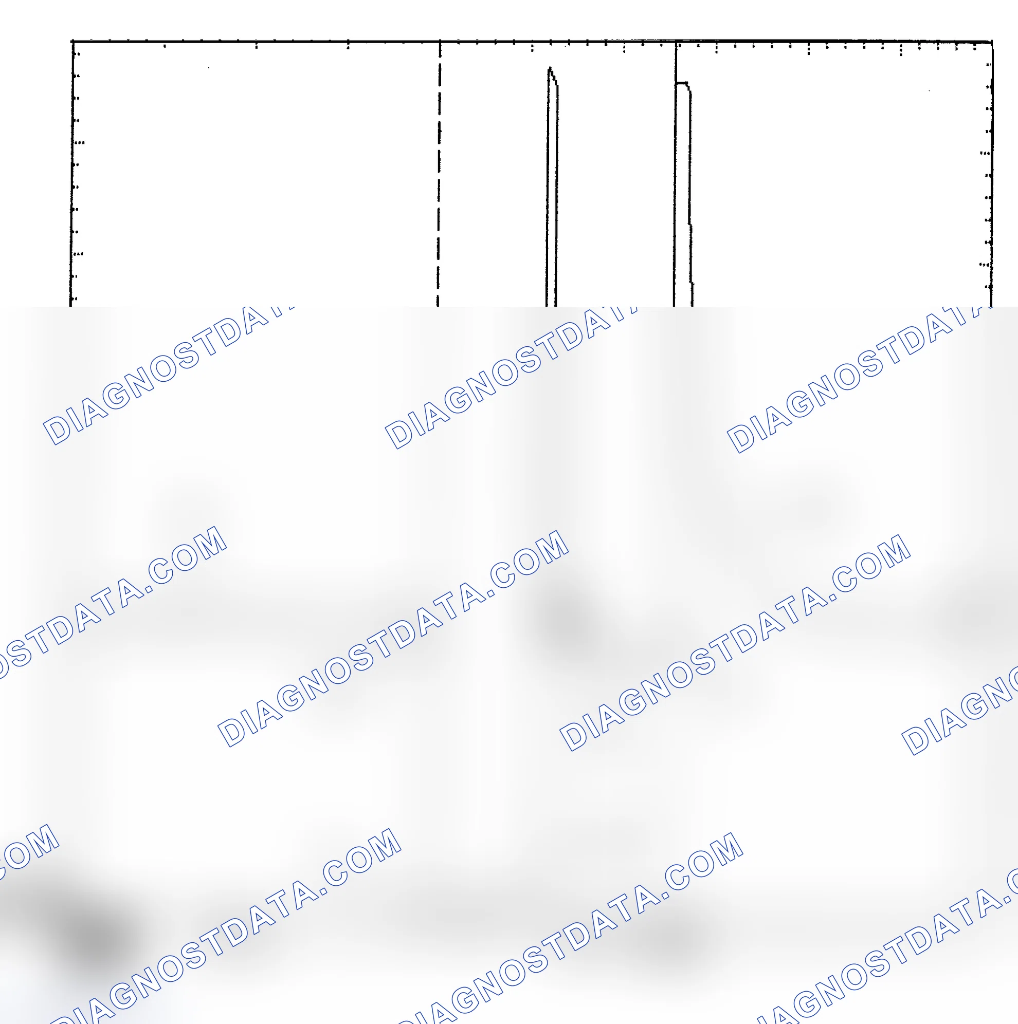 Scheme 6: Identifying Current Controlled Type Injector Pattern