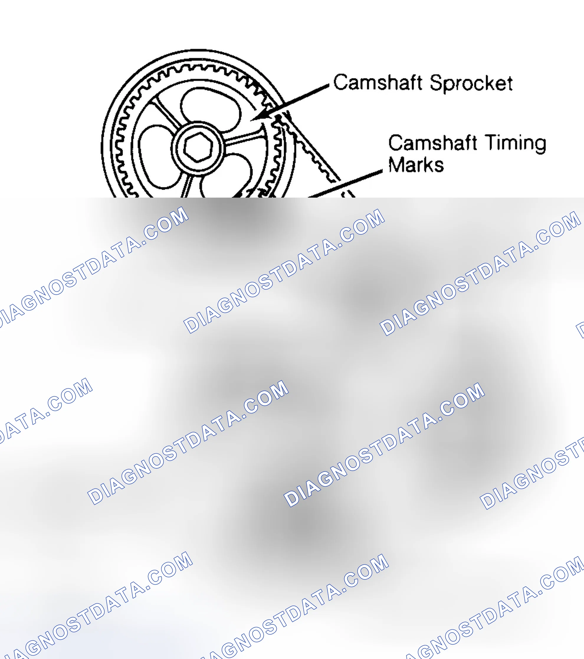 Scheme 29: Typical Camshaft Belt Sprocket Alignment