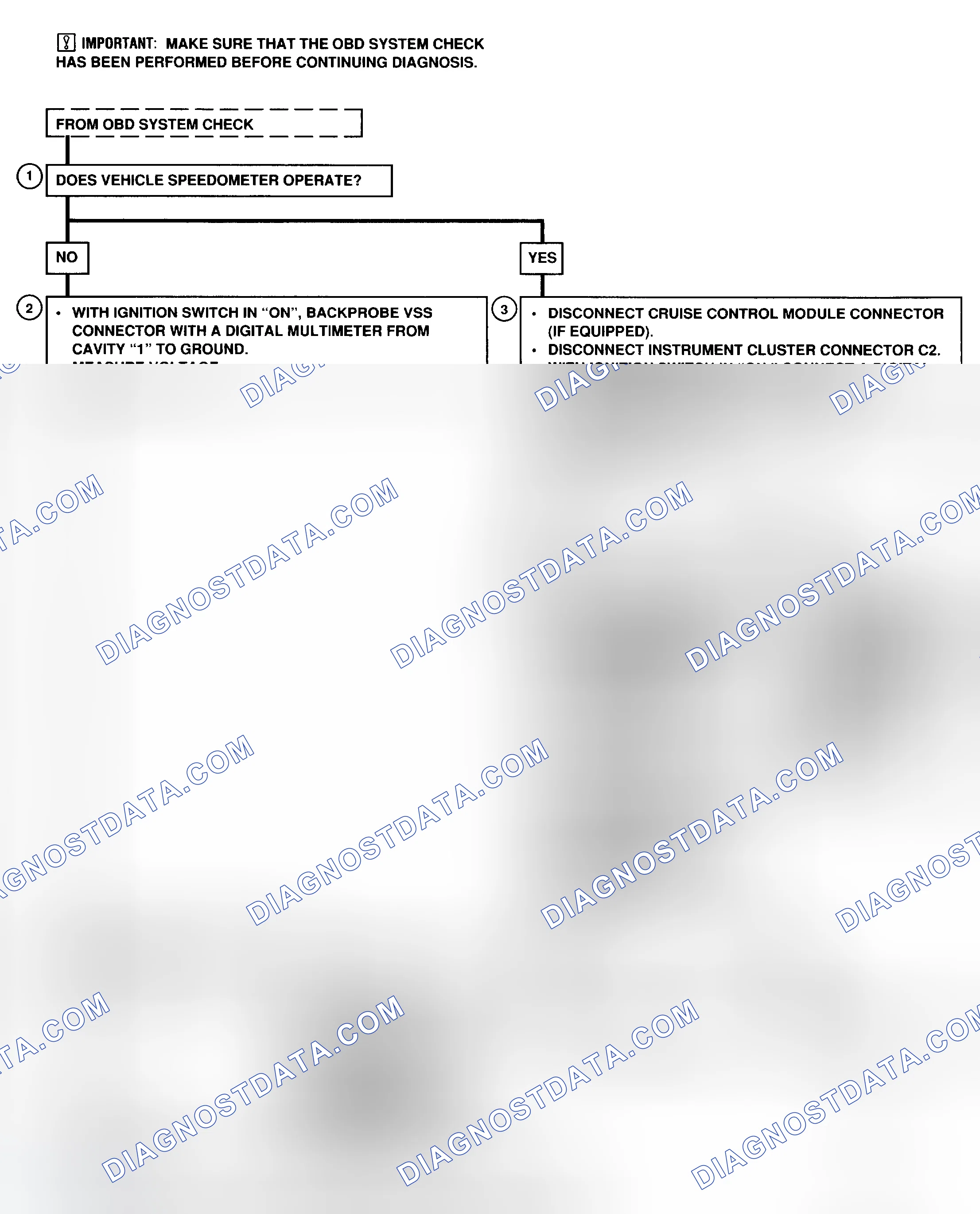 Scheme 50: CODE 42 - Flow Chart (Prizm) (1 OF 2) Vehicle Speed Sensor Circuit, Open Or Shorted Circuit