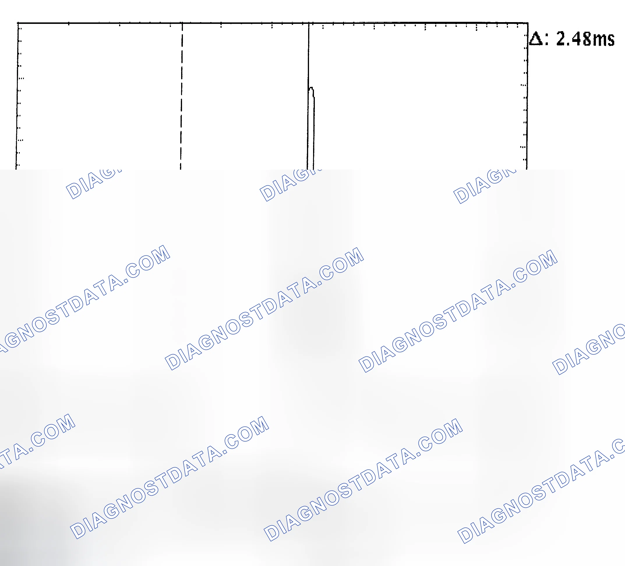 Scheme 24: Injector Bank - Known Good - Voltage Pattern