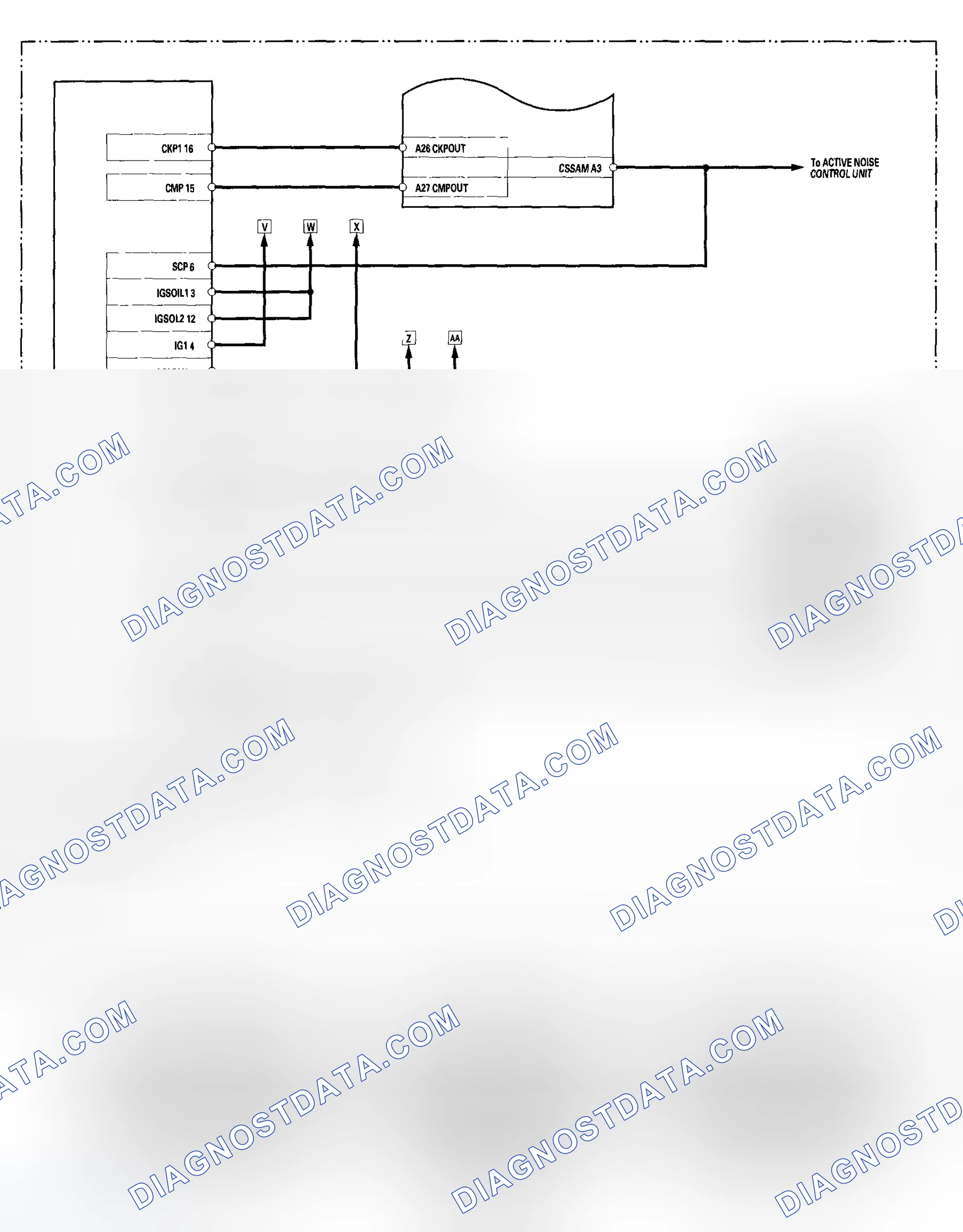 Scheme 17