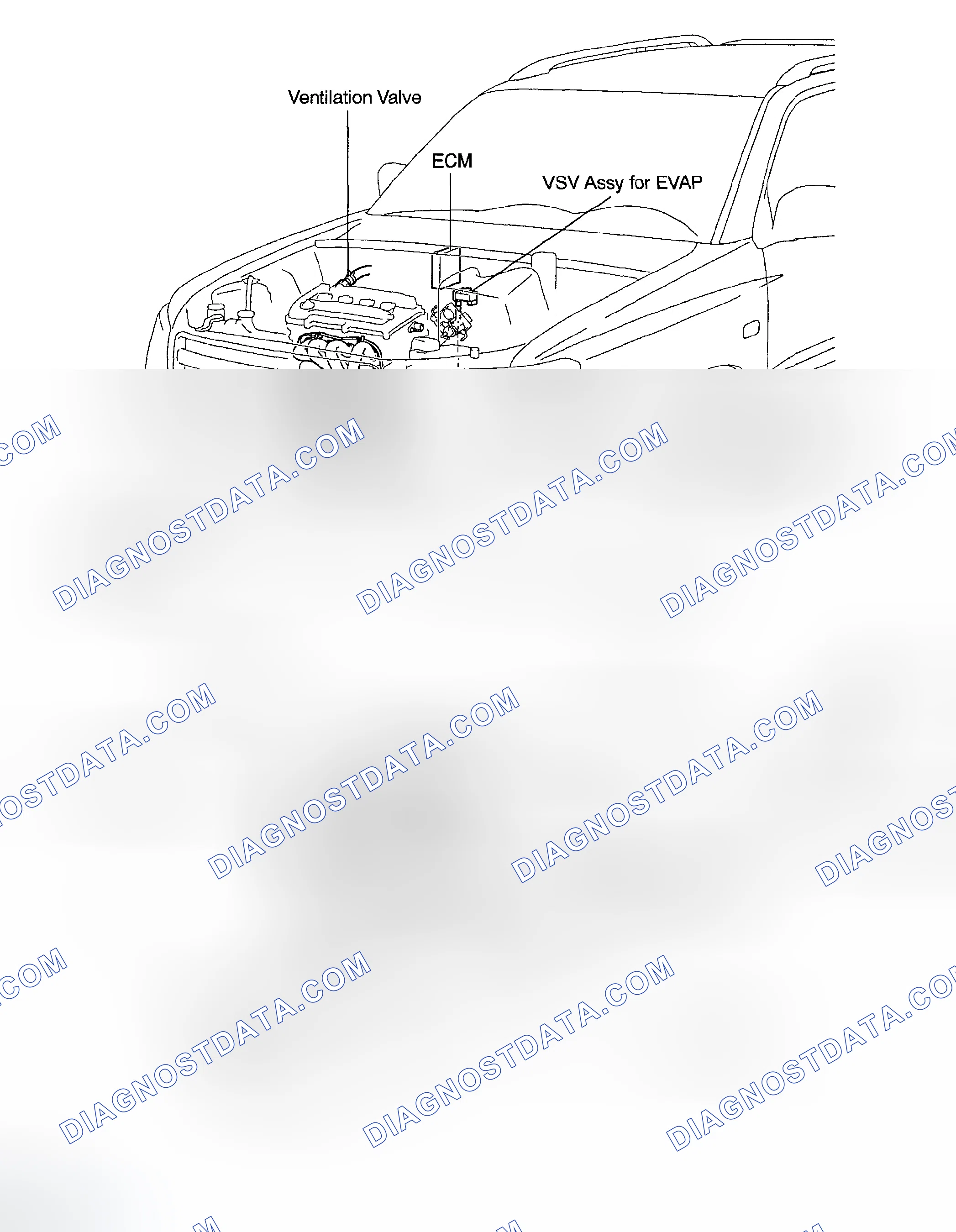 Scheme 1: LOCATION