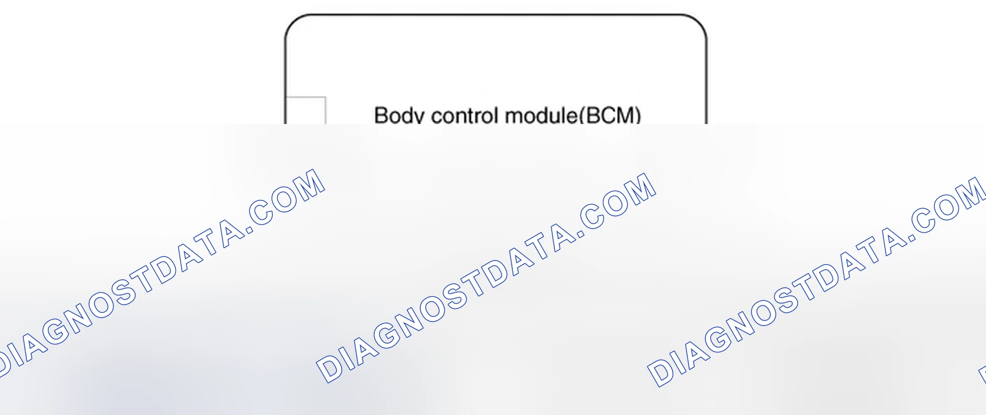 Scheme 2: BCM Connector Terminals