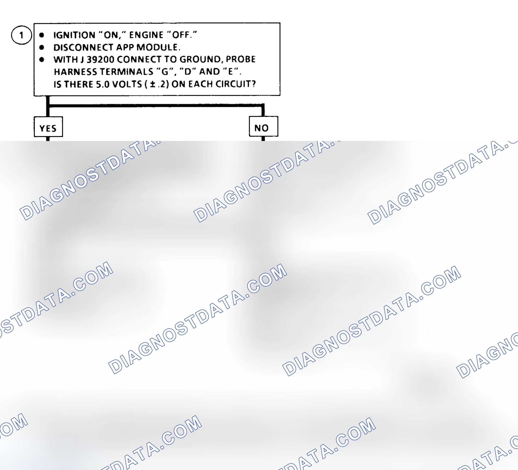 Scheme 335: DTC 23 Flow Chart ("C" & "K" Series) Accelerator Pedal Position No. 2 Circuit High